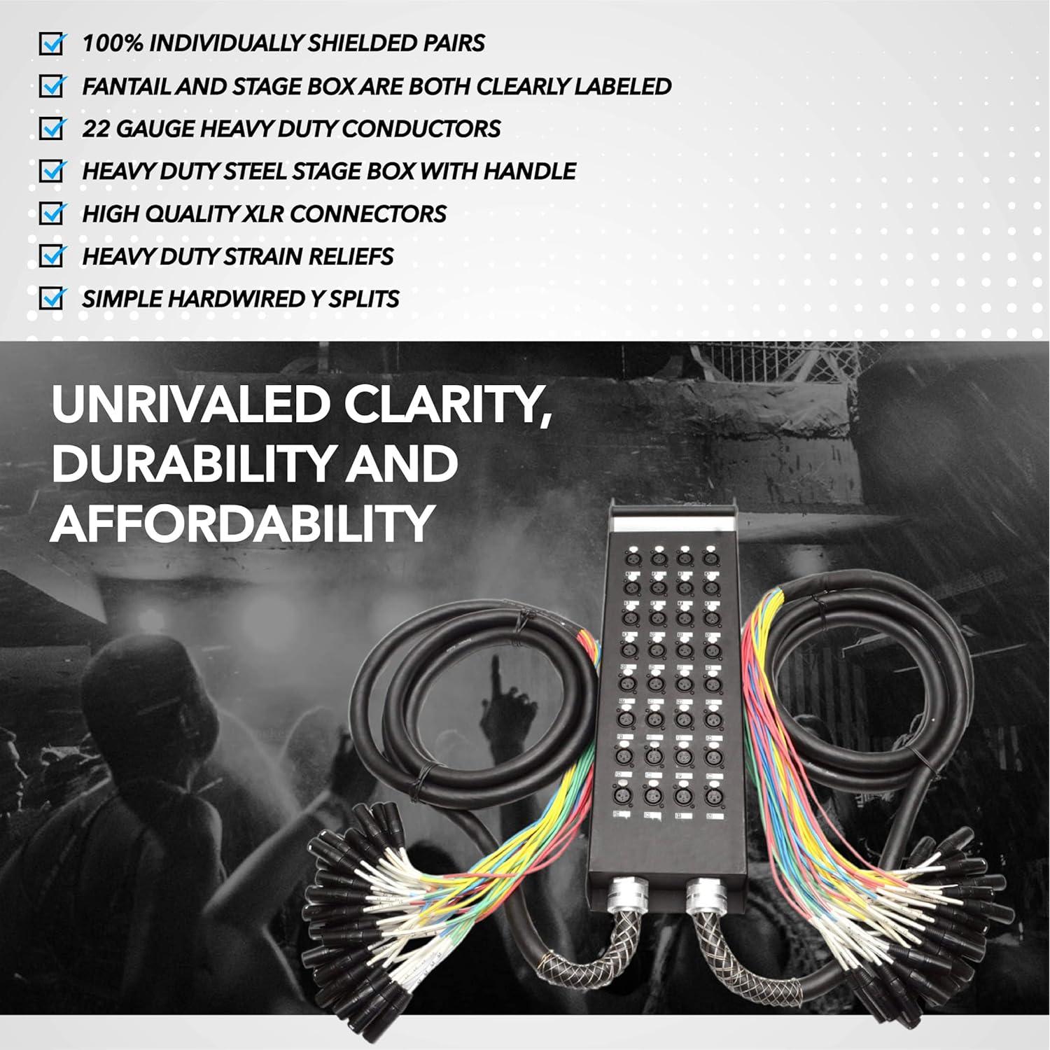 Cable Divisor 32 Canales XLR Seismic Audio 2 Troncos 4.57 m