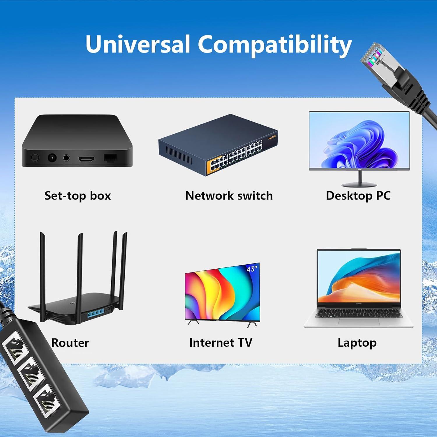 Divisor Ethernet RJ45 1 a 3 esbeecables MBIES21