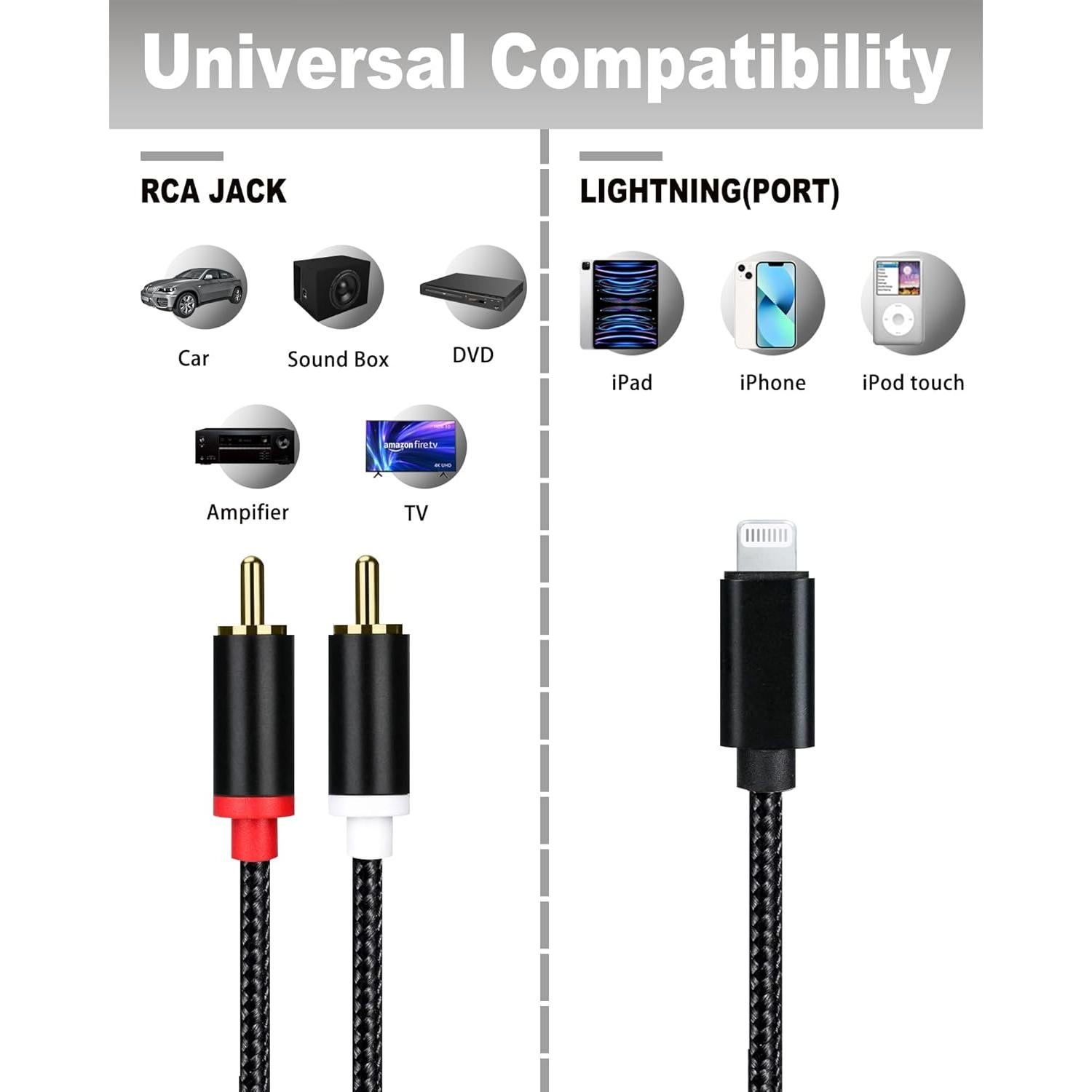 Cable de audio RCA a Lightning RICHUPON 3M MFi para iPhone