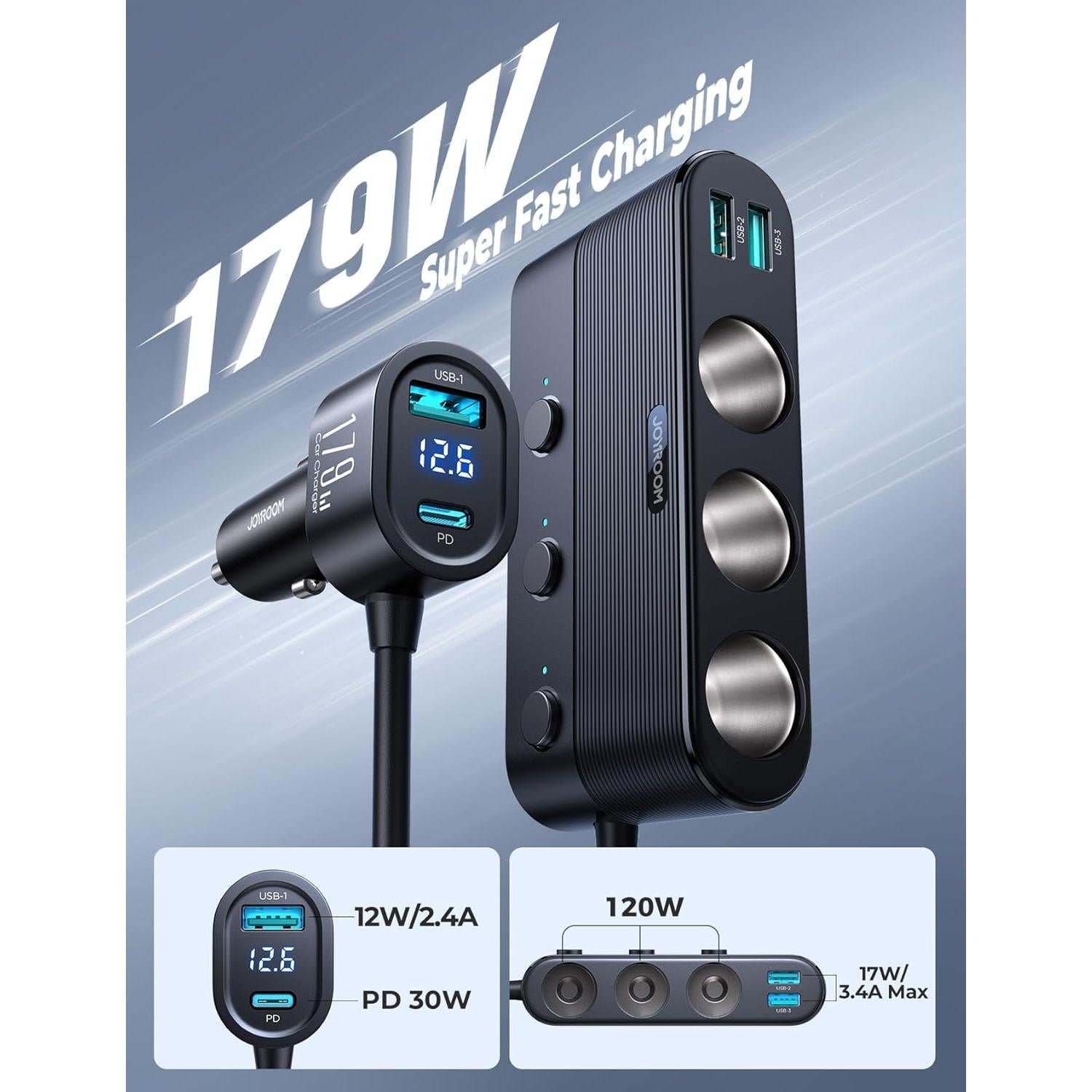 Adaptador de Encendedor de Cigarrillos JOYROOM 179W Carga Rápida