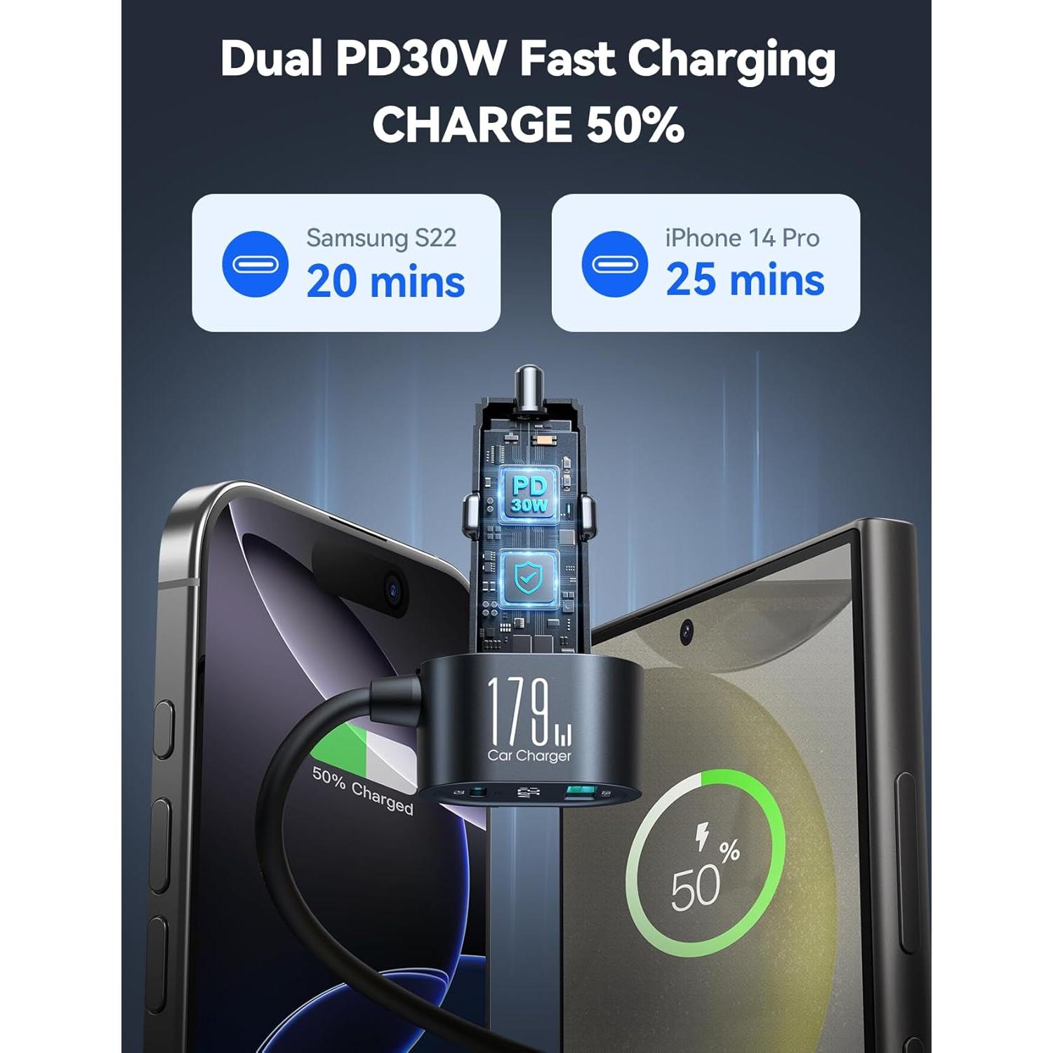 Adaptador de Encendedor de Cigarrillos JOYROOM 179W Carga Rápida