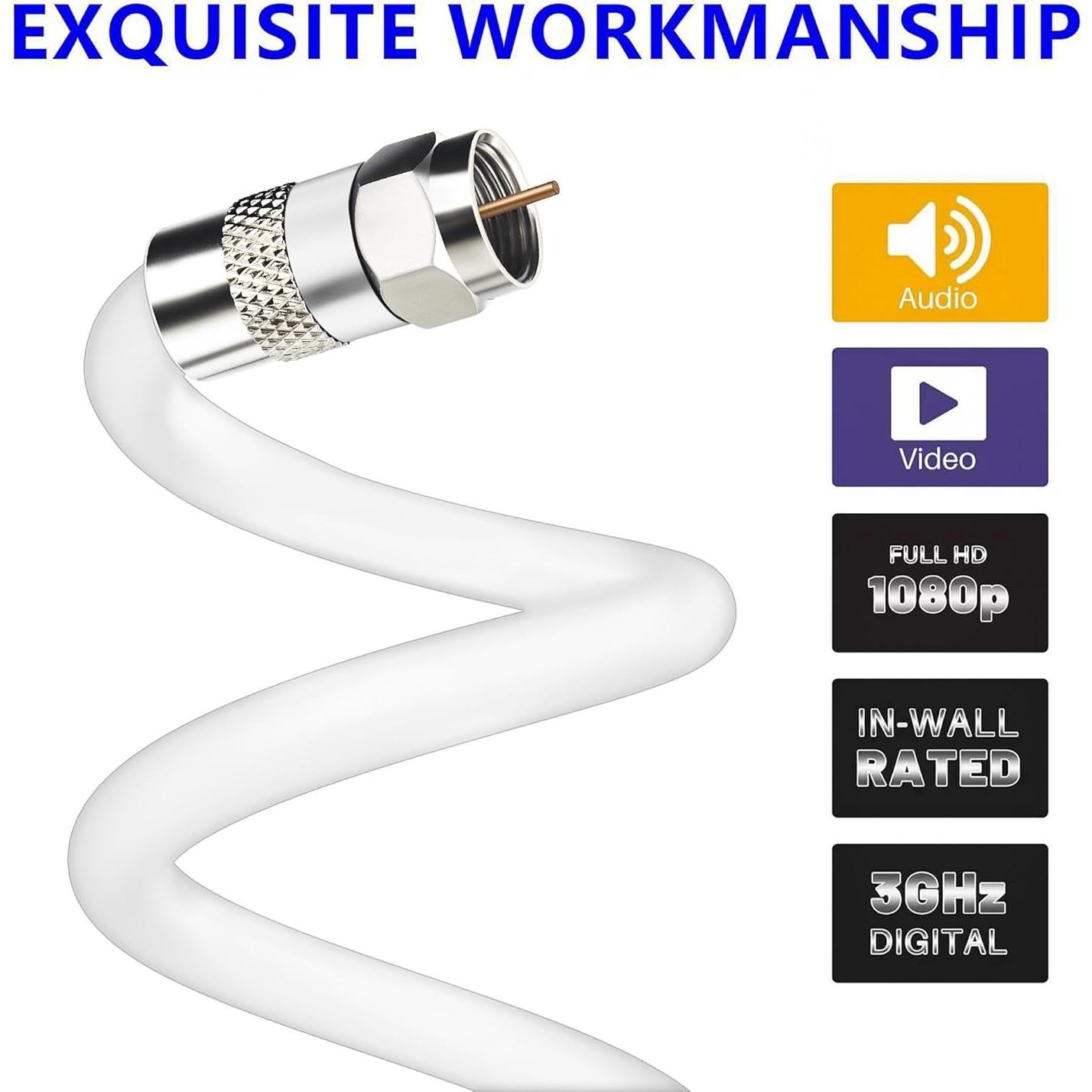 Cable Coaxial RG6 Elecan 7.62m Blindado Cuádruple 3GHz