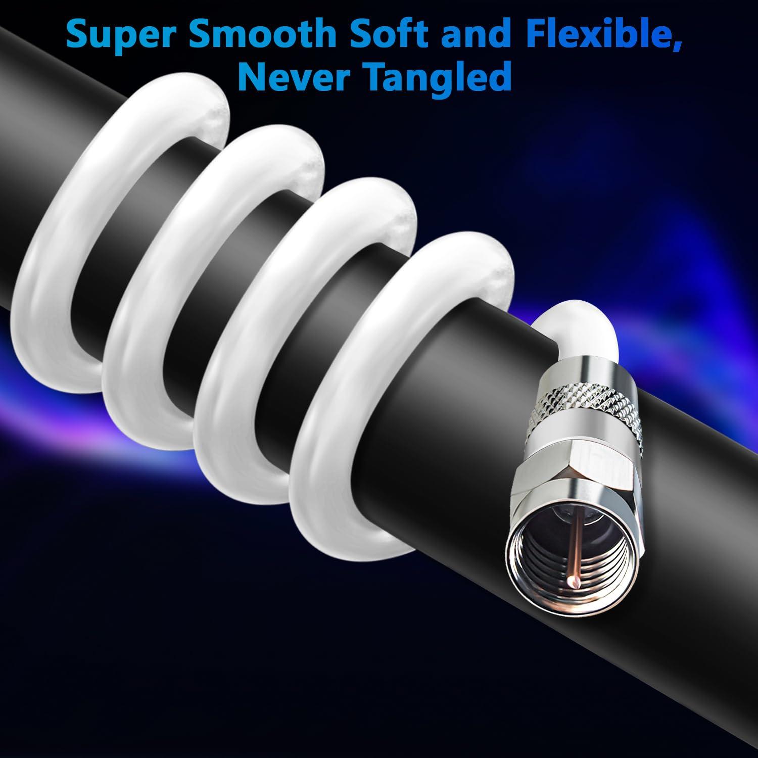 Cable Coaxial RG6 Elecan 7.62m Blindado Cuádruple 3GHz