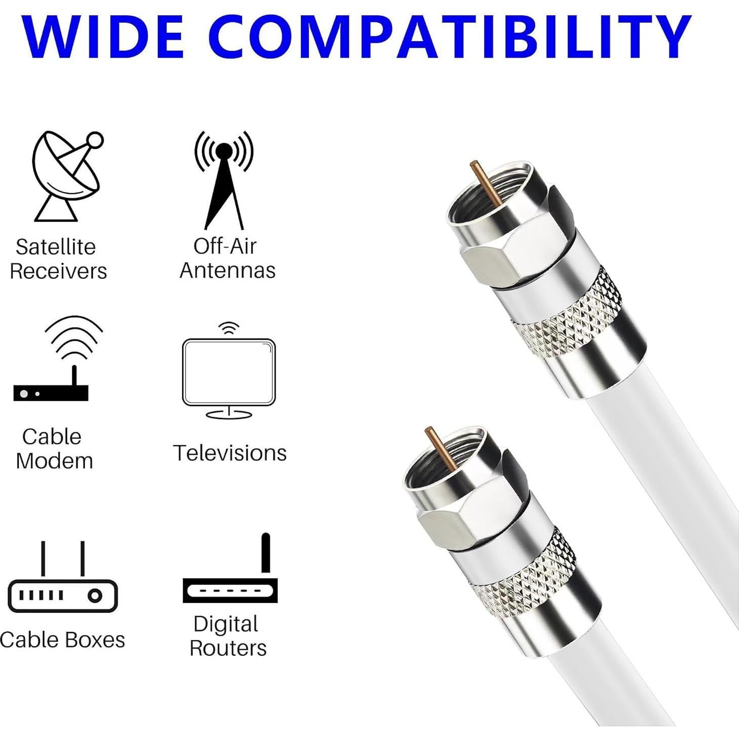 Cable Coaxial RG6 Elecan 7.62m Blindado Cuádruple 3GHz