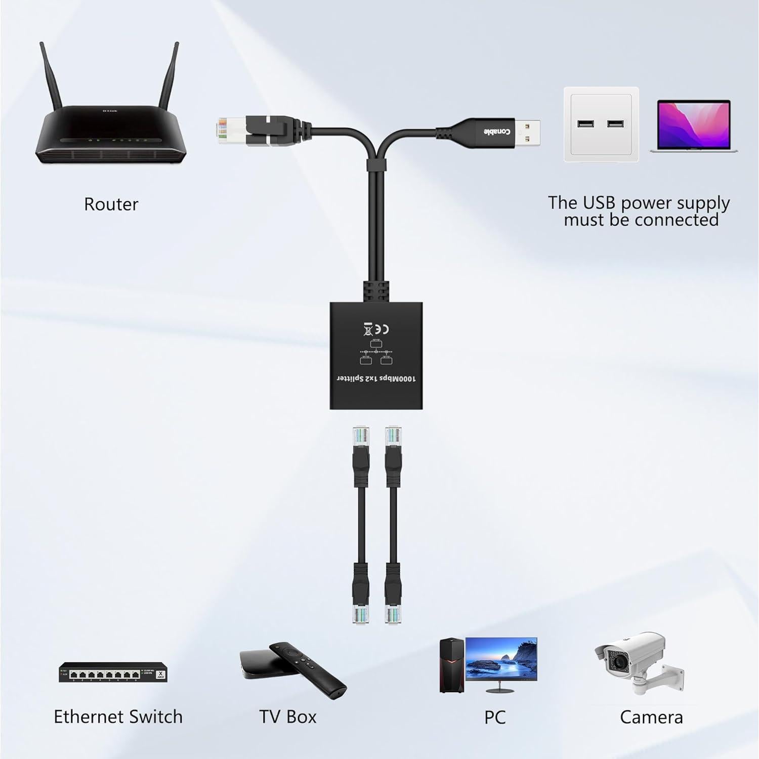 Divisor Ethernet Gigabit Conable 1 a 2 Salidas RJ45 1000Mbps