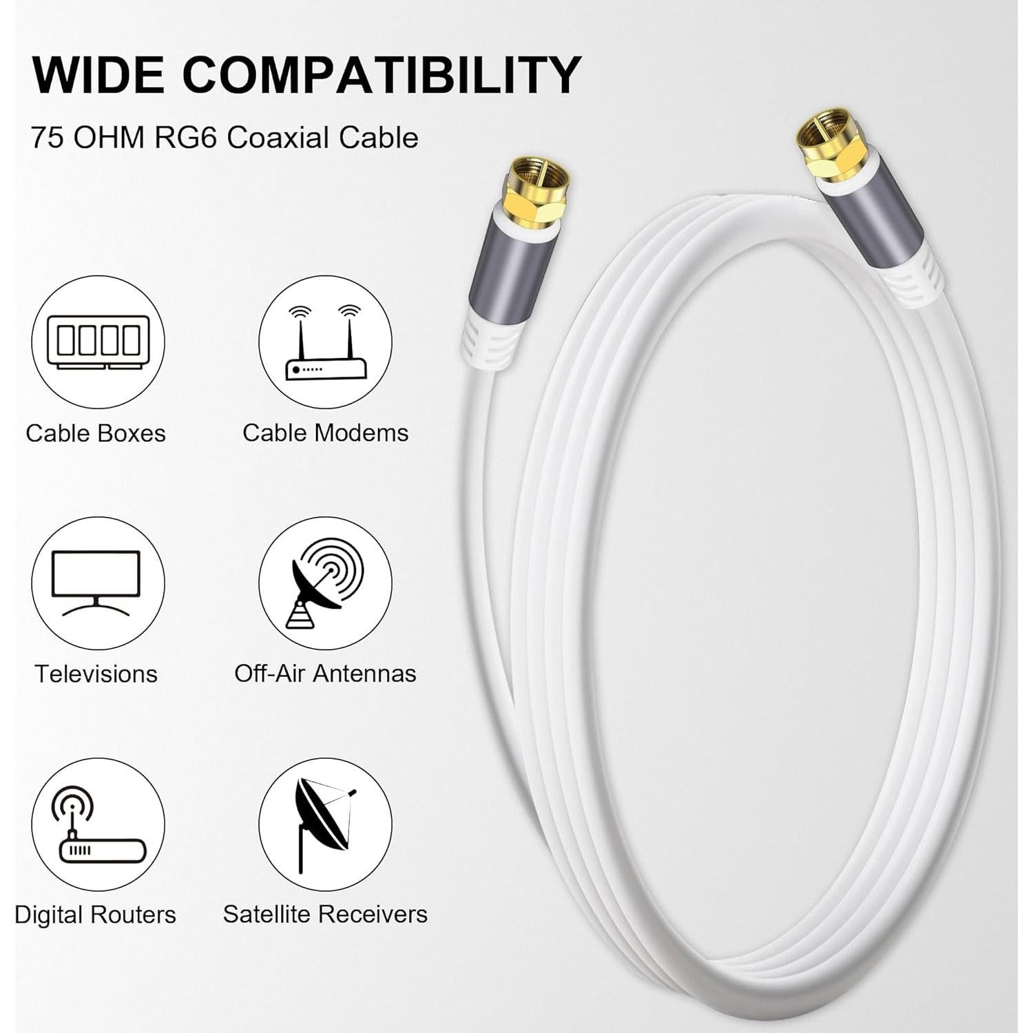 Cable Coaxial RG6 TaQaYa 1.52m Alta Velocidad TV HD