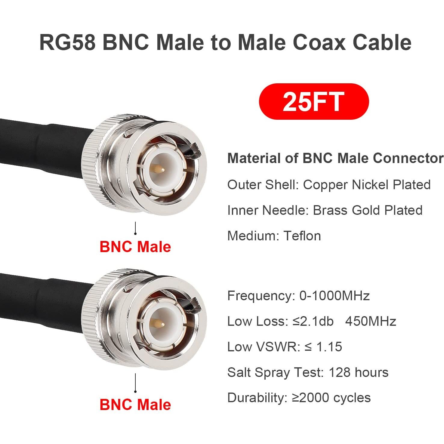 Cable Coaxial BNC RG58 7.62M MOOKEERF Macho a Macho