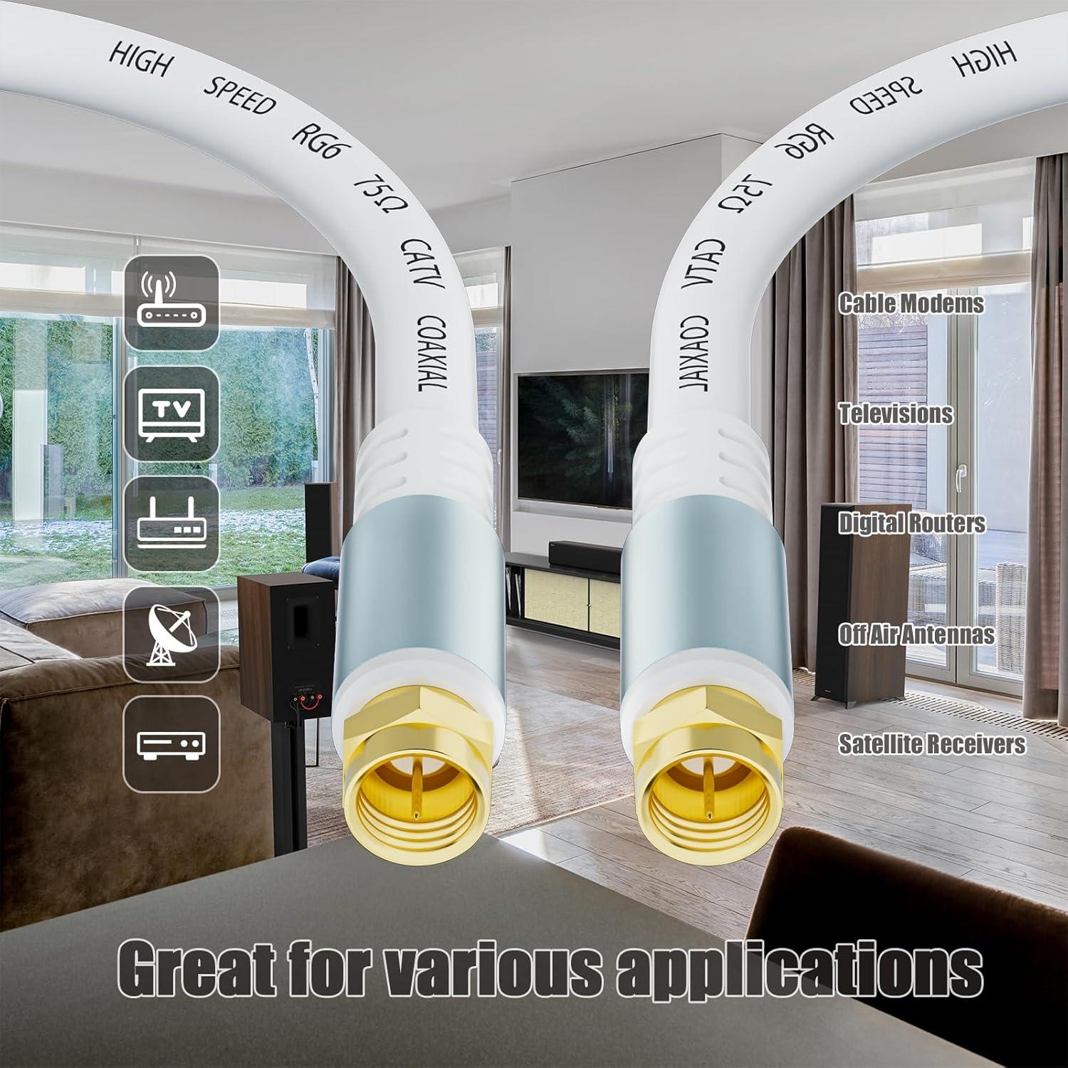 Cable coaxial RG6 GOSYSONG 9.14m blanco para TV y Internet