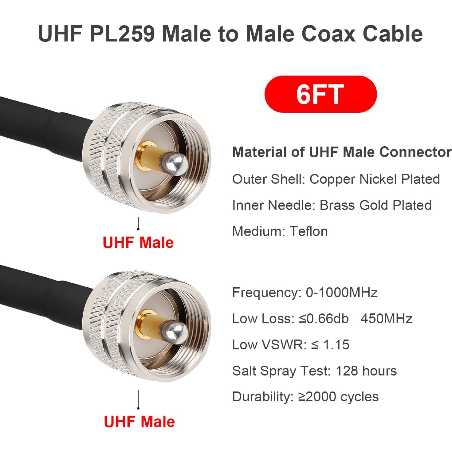 Cable Coaxial RG58 1.83M UHF Macho a Macho XRDS-RF