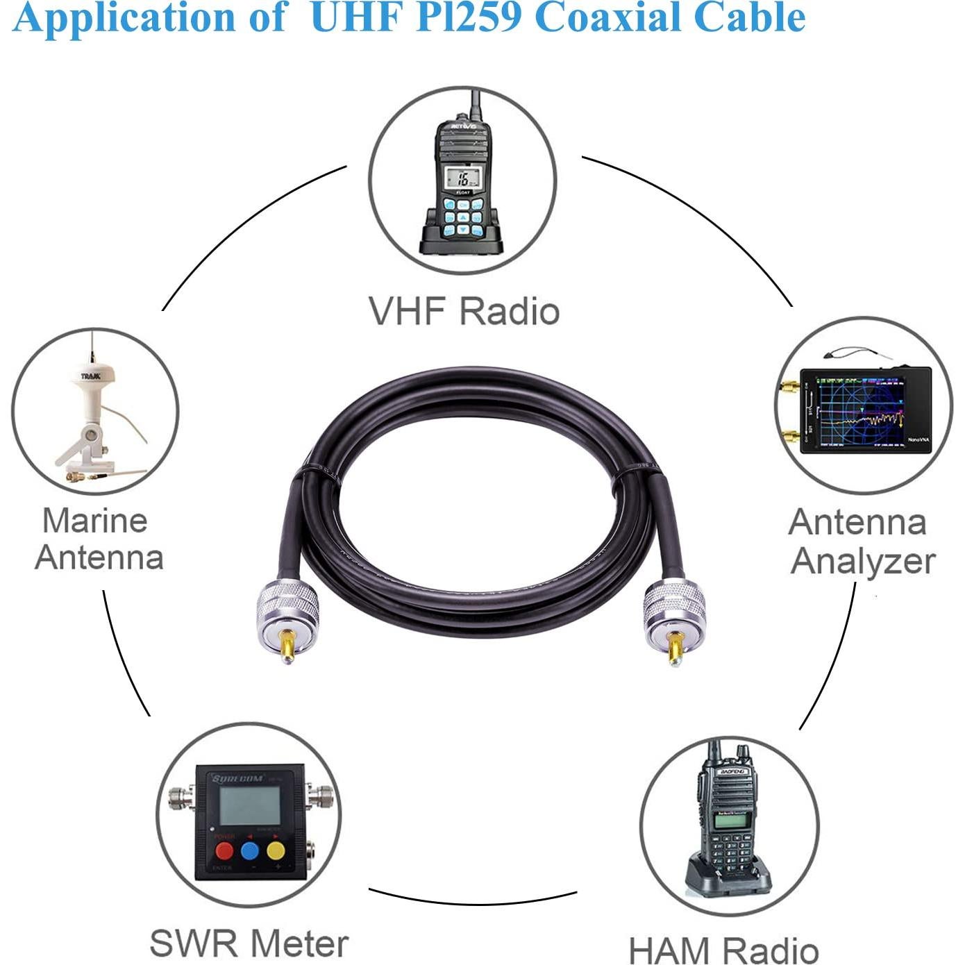 Cable Coaxial RG58 1.83M UHF Macho a Macho XRDS-RF