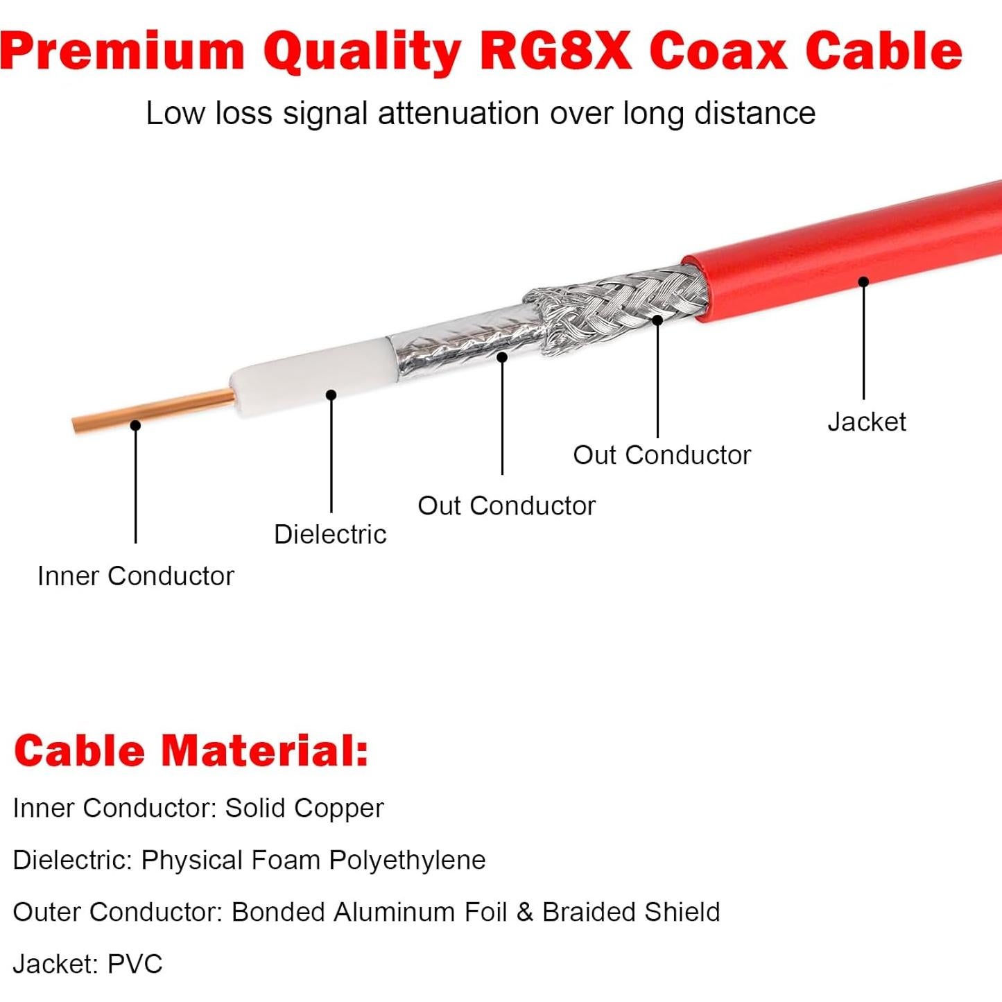 Cable Coaxial RG8X 7.62m MOOKEERF PL259 Macho a Macho