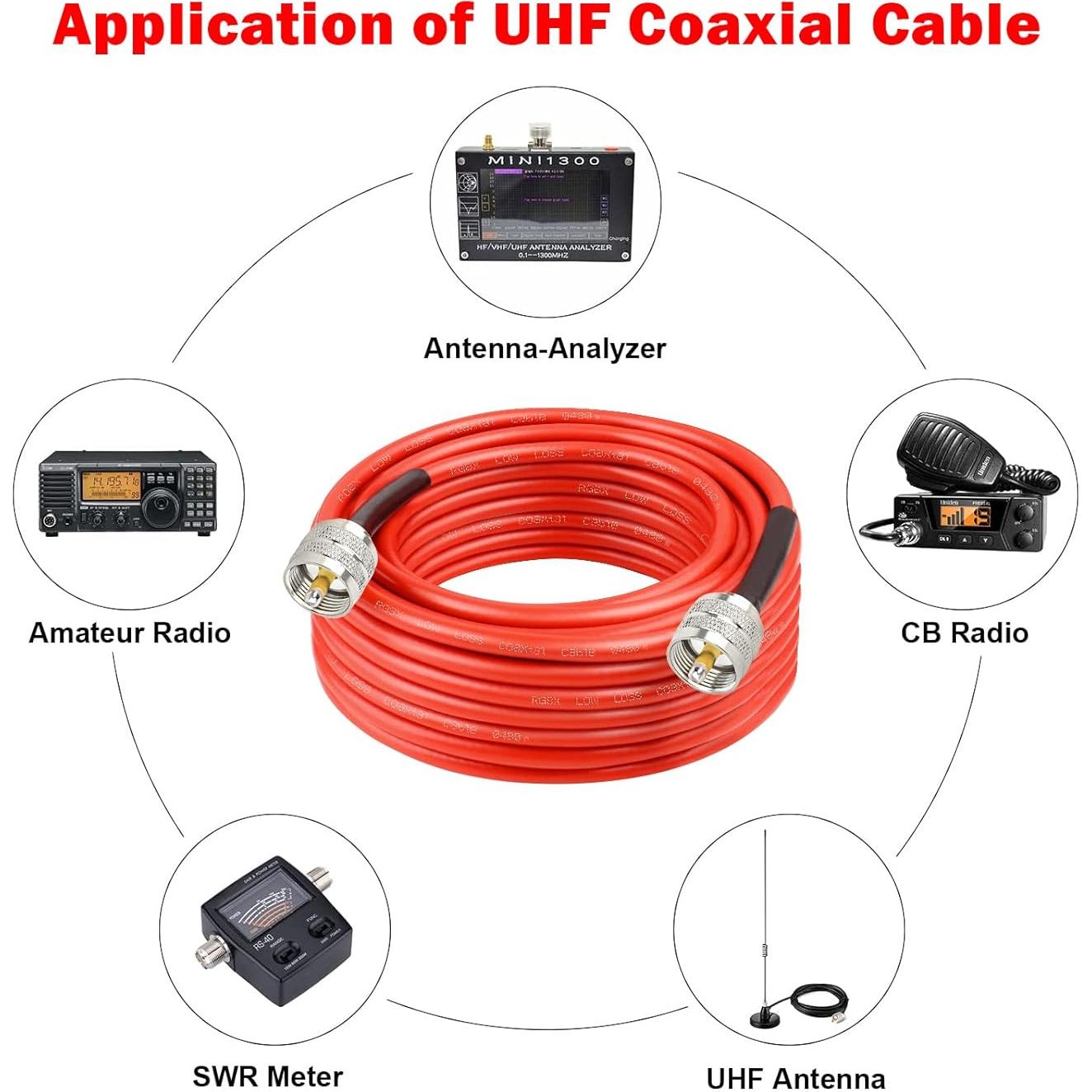 Cable Coaxial RG8X 7.62m MOOKEERF PL259 Macho a Macho