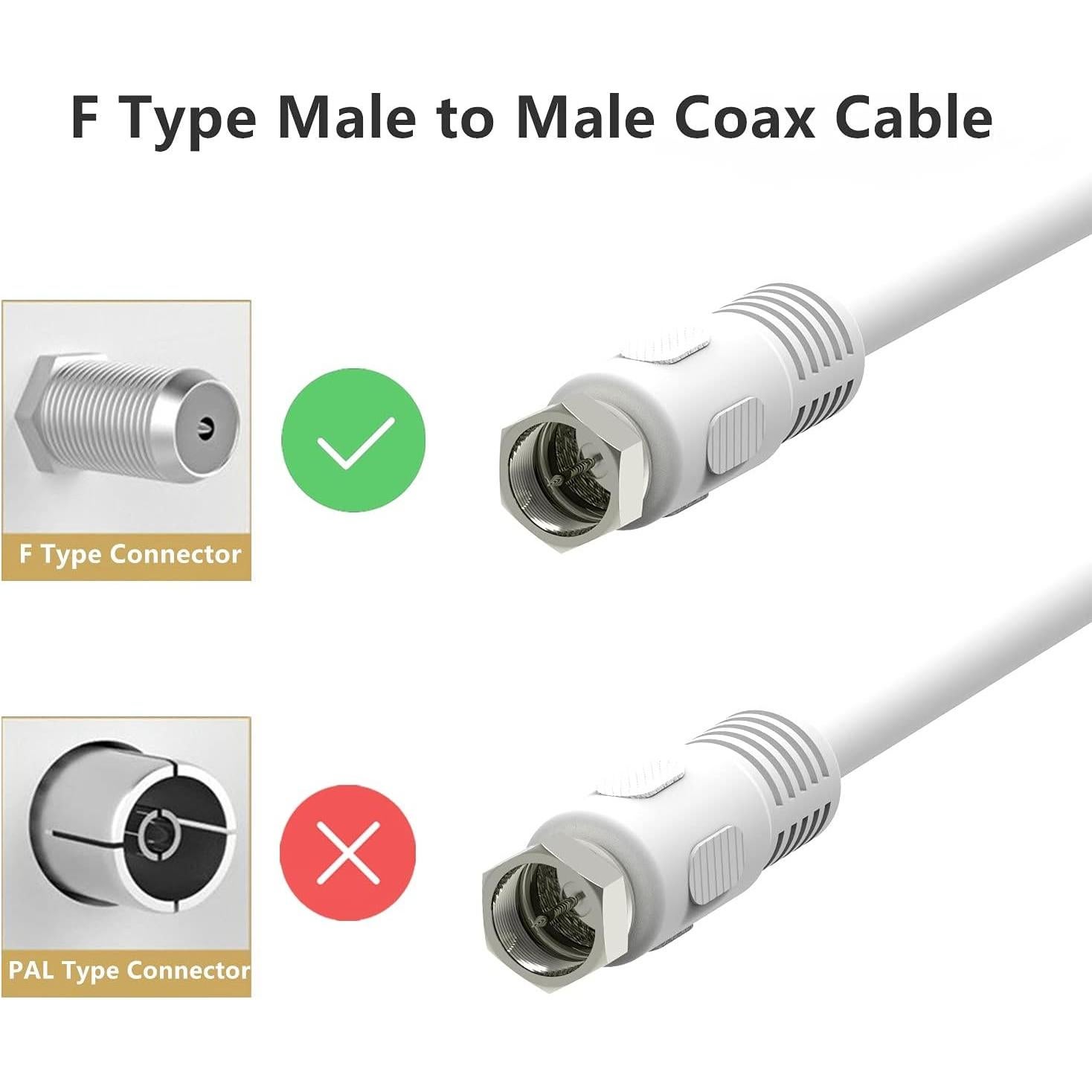 Cable Coaxial RG6 0.3m Blanco Macho a Macho con Acoplador