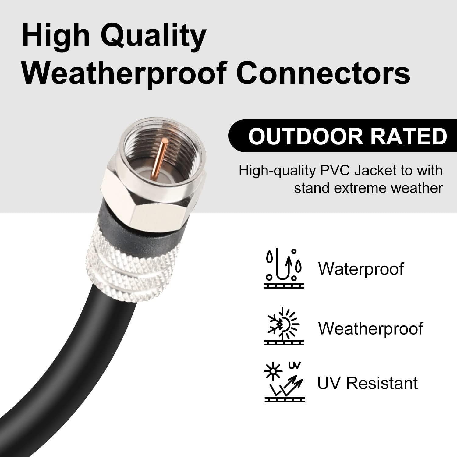 Cable Coaxial Digital Postta 7.62m Cuádruple Apantallado Negro