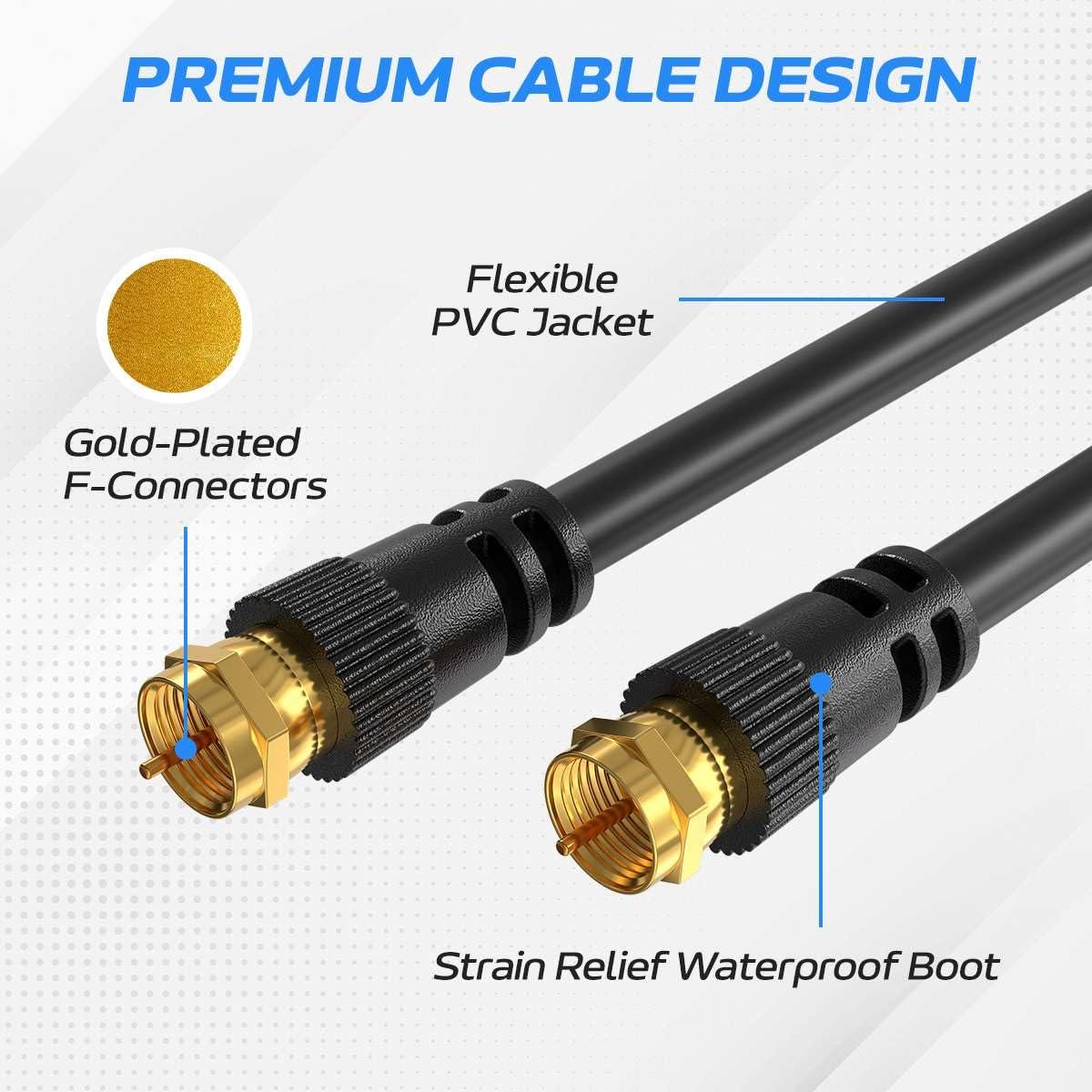 Cable Coaxial RG6 Cables Direct Online 7.62m Doble Blindaje