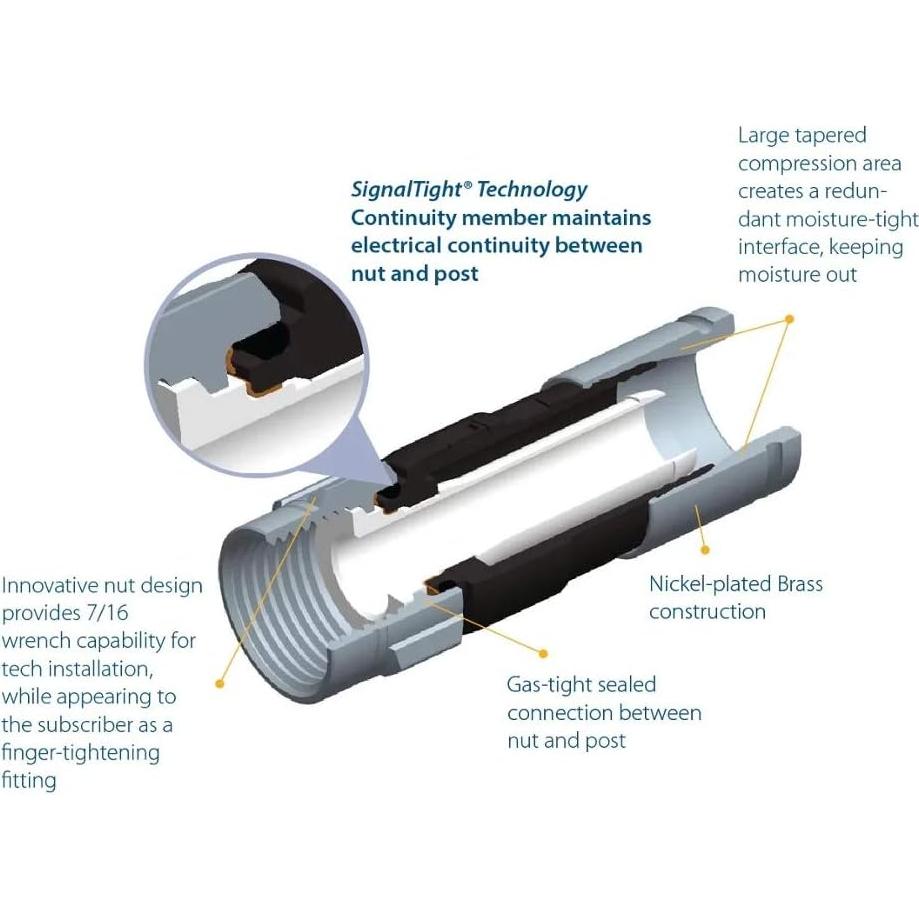 Cable Coaxial Digital RG6 PHAT SATELLITE 15.24m 75 Ohm PVC