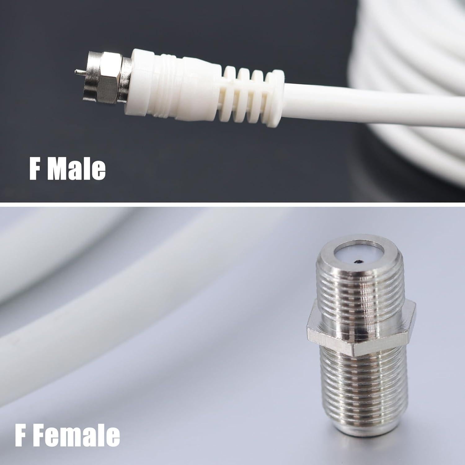 Cable Coaxial RG6 TUOLNK 5M Macho a Macho 75 Ohm Blanco