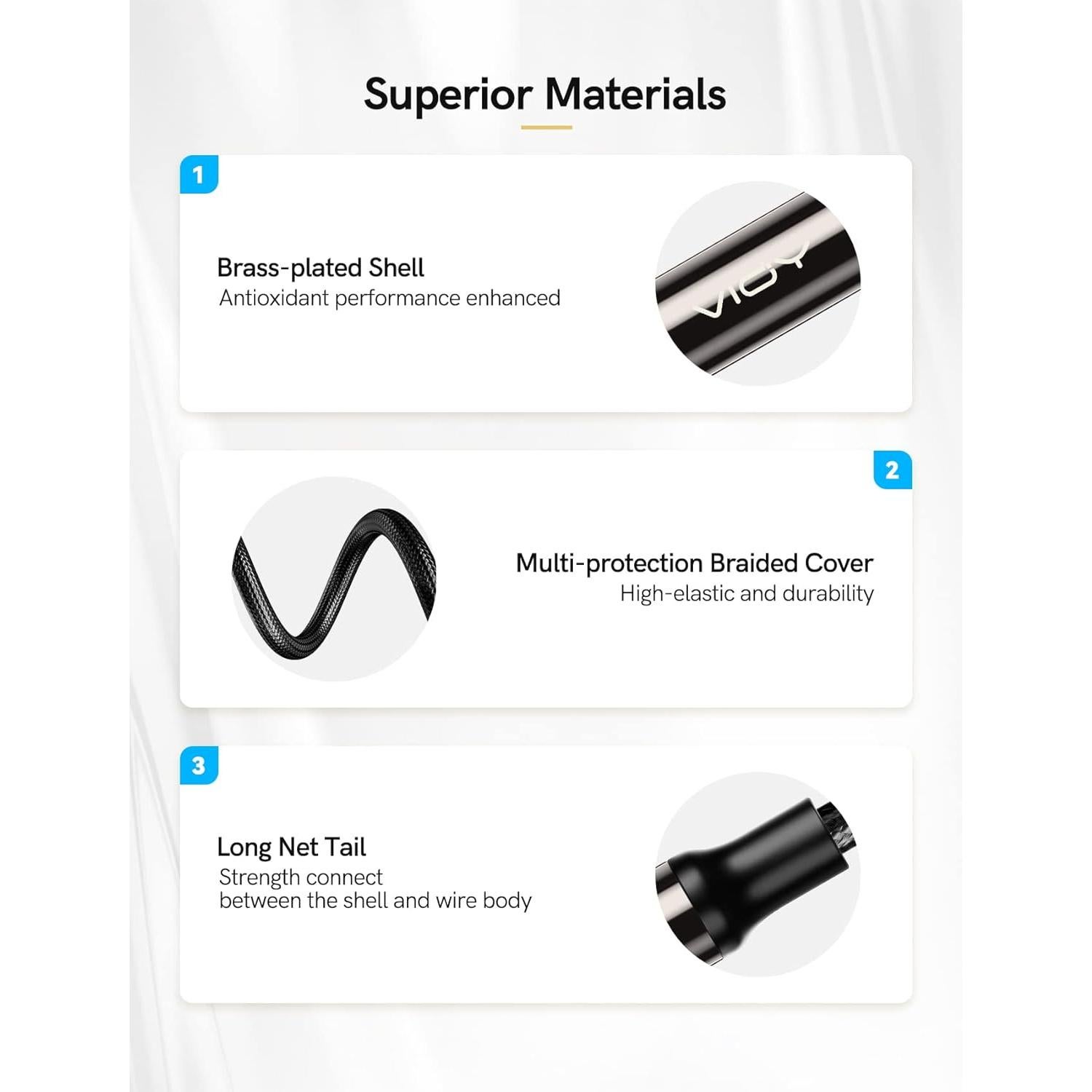 Cable de Audio Digital Coaxial VIOY 1M RCA Macho a Macho HiFi