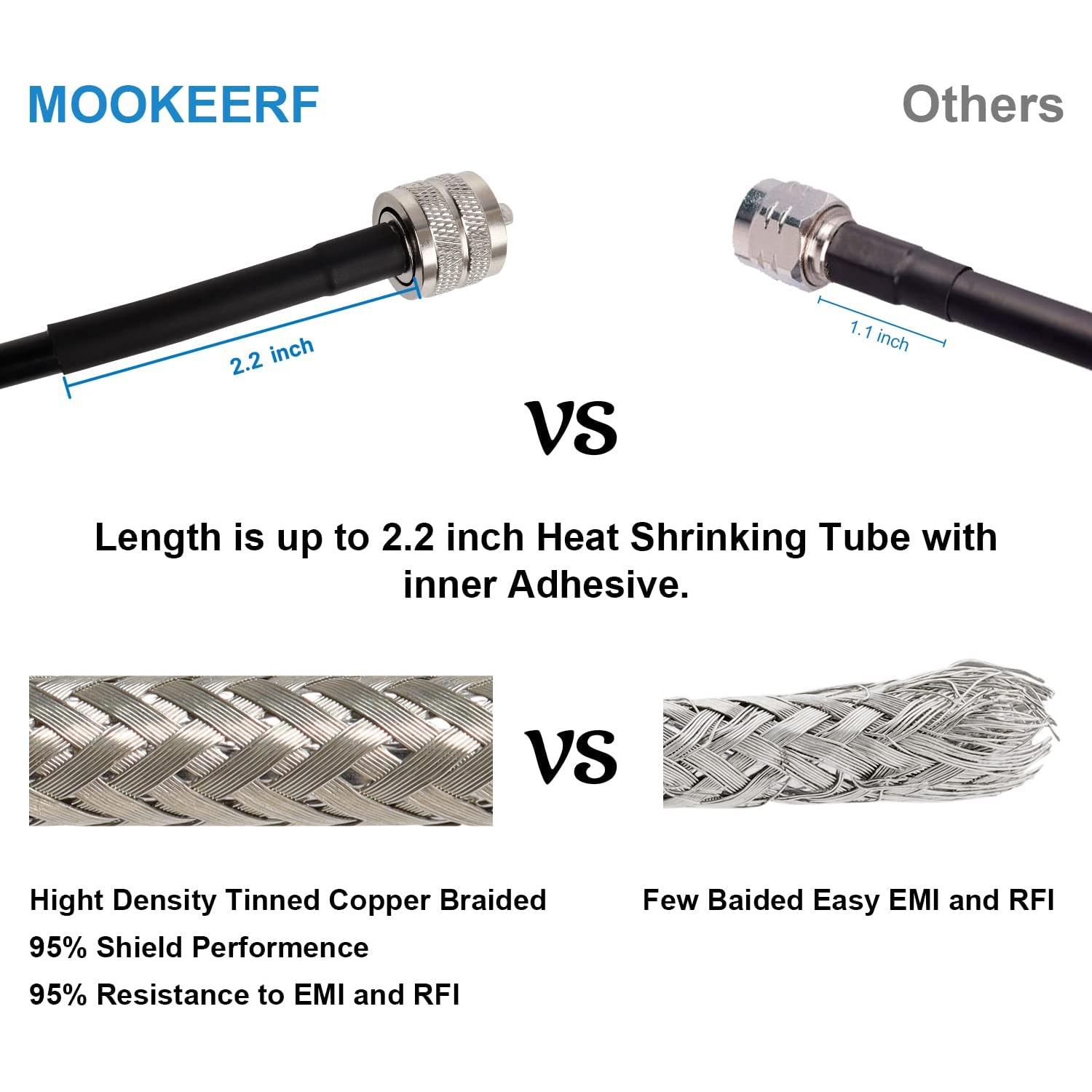 Cable Coaxial RG8x 7.62m MOOKEERF PL259 Macho a Macho