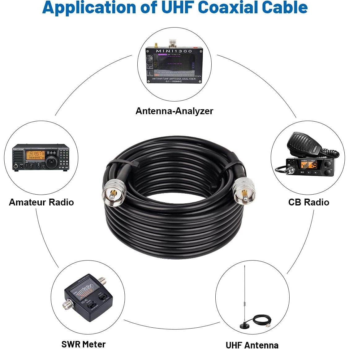 Cable Coaxial RG8x 7.62m MOOKEERF PL259 Macho a Macho