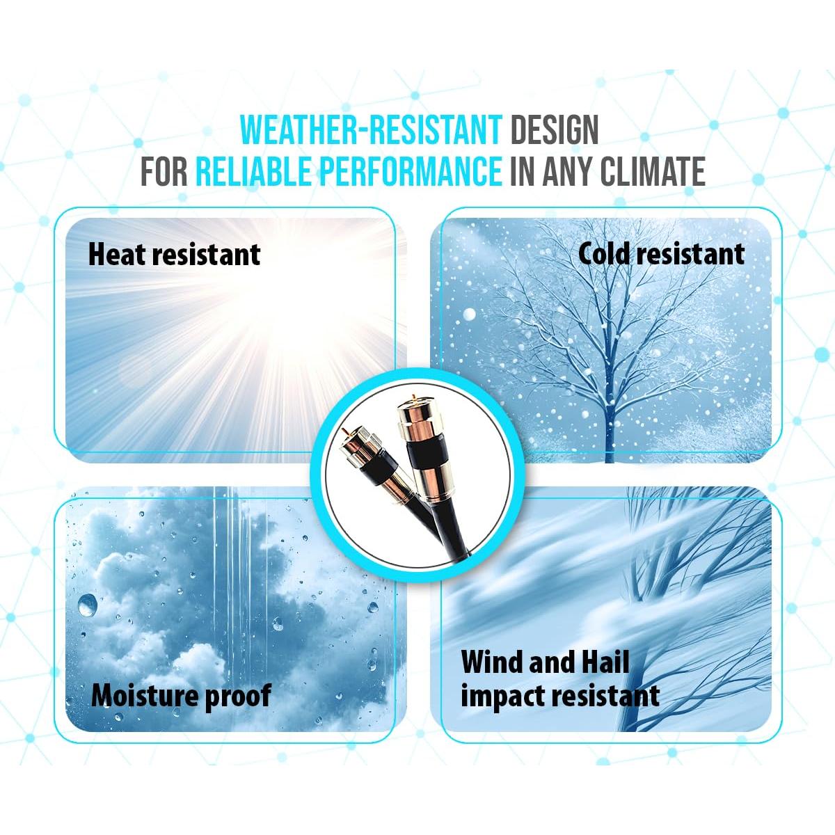 Conectores de Compresión Coaxial RG6 F-Type TechDirect - 5 Paquete