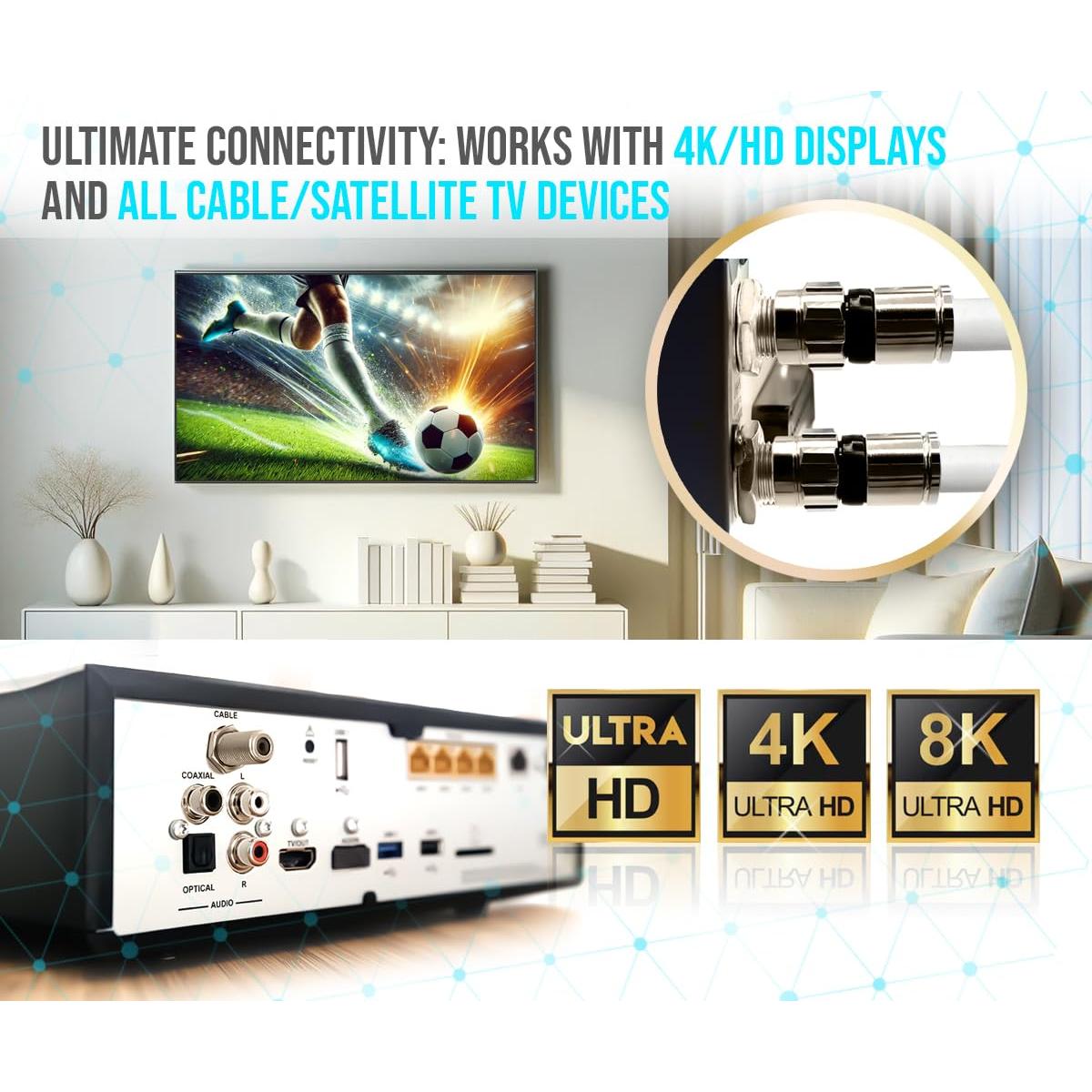 Conectores de Compresión Coaxial RG6 F-Type TechDirect - 5 Paquete