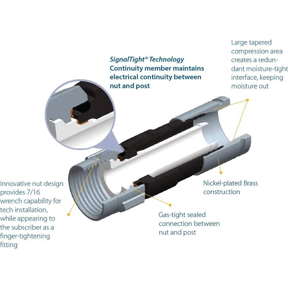 Cable Coaxial RG-6 61m PHAT SATELLITE Triple Blindaje 75 Ohm