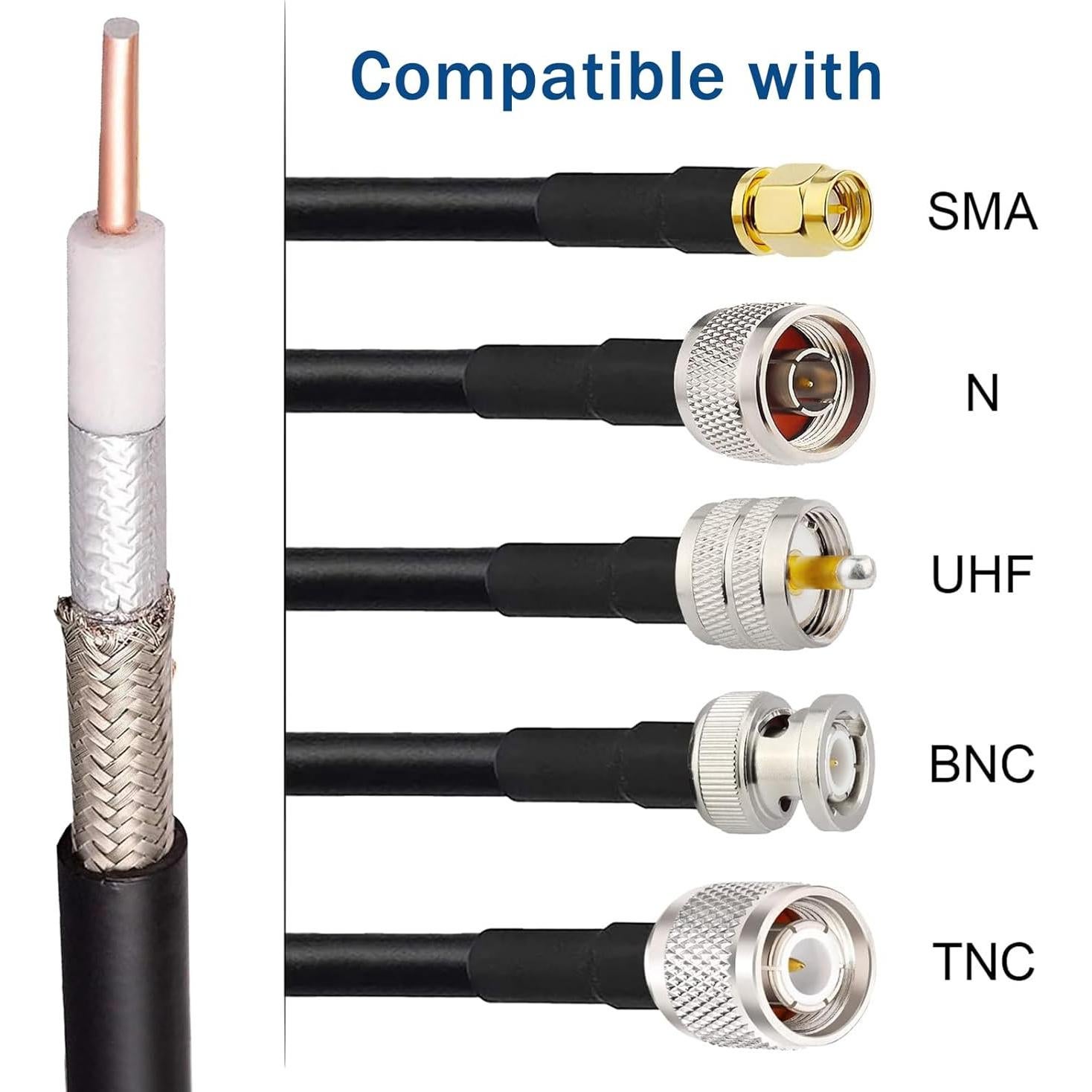 Cable Coaxial RG8 30.48m Shenzhenshi Maoke de Baja Pérdida