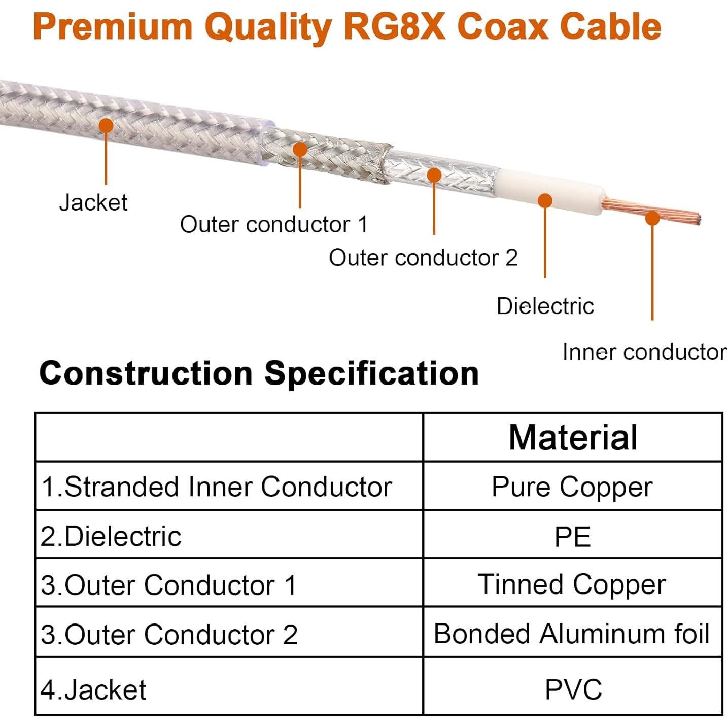 Cable Coaxial CB RG8X 3m MOOKEERF con Conectores PL-259 y FME