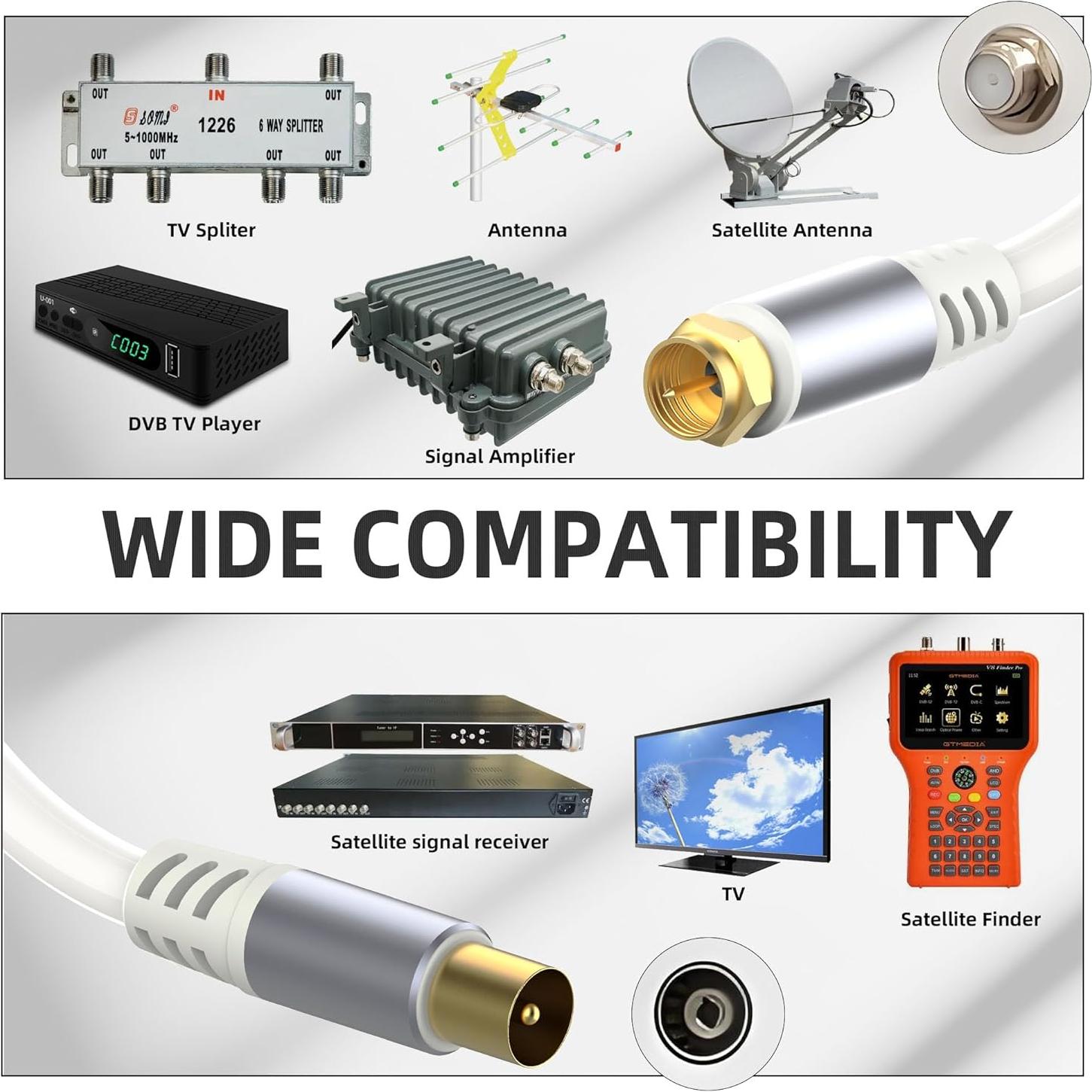 Cable Coaxial RG6 1.5m Tipo F Macho a TV PAL Macho 75Ohm