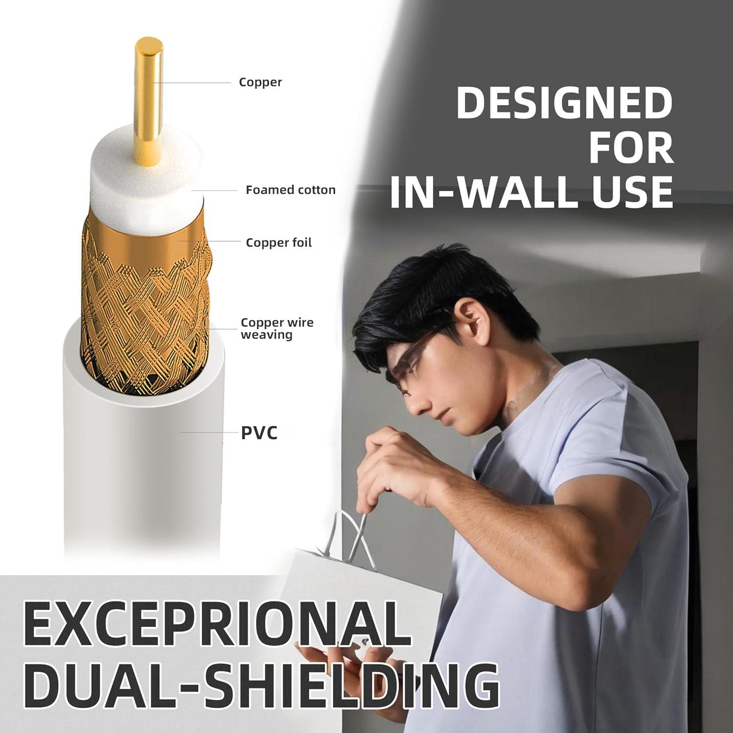 Cable Coaxial RG6 1.5m Tipo F Macho a TV PAL Macho 75Ohm