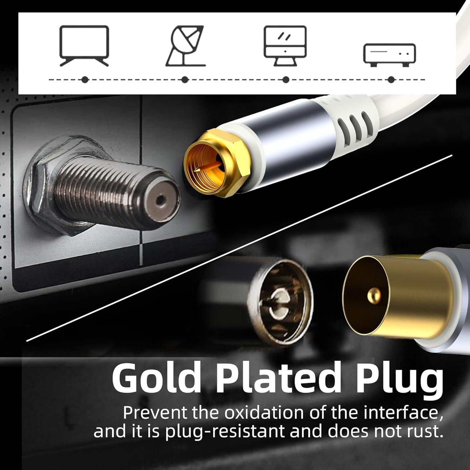 Cable Coaxial RG6 1.5m Tipo F Macho a TV PAL Macho 75Ohm