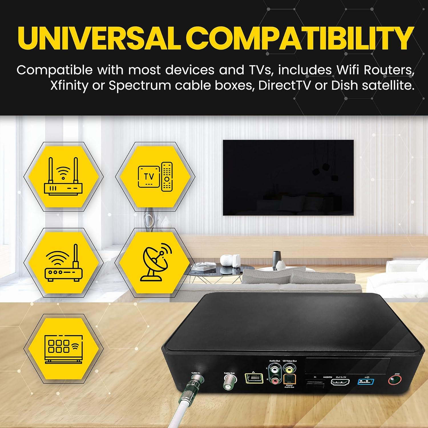 Cable Coaxial RG6 0.91m Blanco - Alta Velocidad Internet y TV