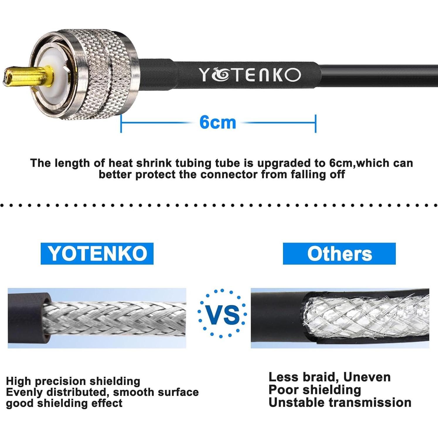 Cable Coaxial RG8X 0.91 m YovKiss - Paquete de 3 UHF PL259