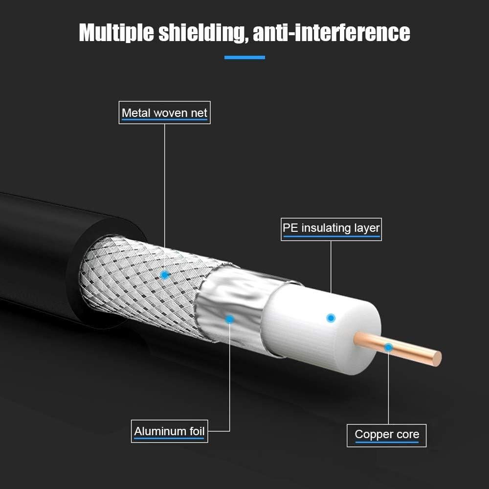 Cable Coaxial 0.3m RFAdapter - Paquete de 2 con Conectores F