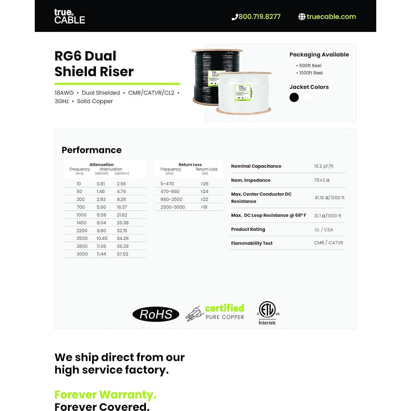 Cable Coaxial RG6 trueCABLE 1000 pies Doble Blindaje Negro