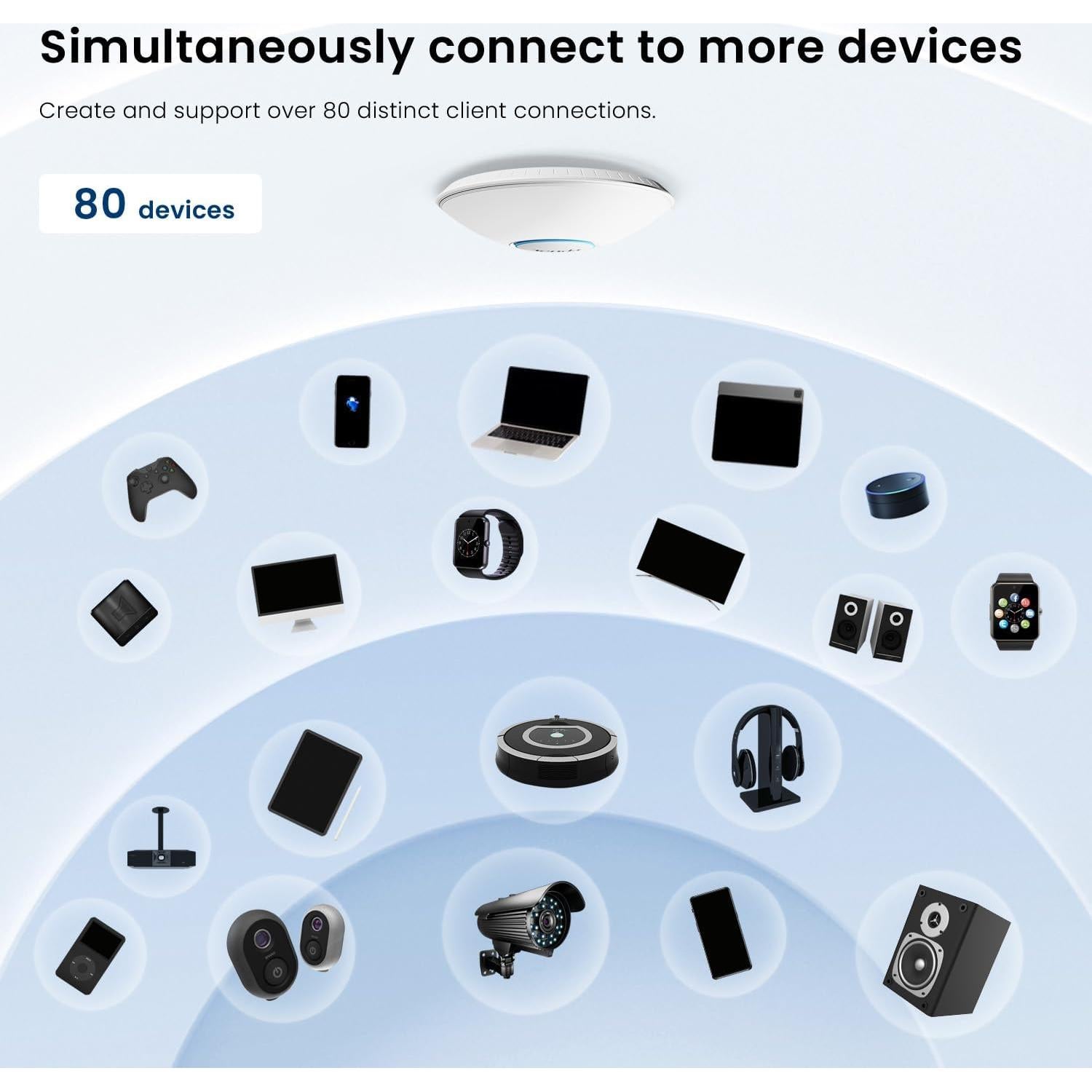 Tenda i27 AX3000 Punto de Acceso Wi-Fi 6 Doble Banda