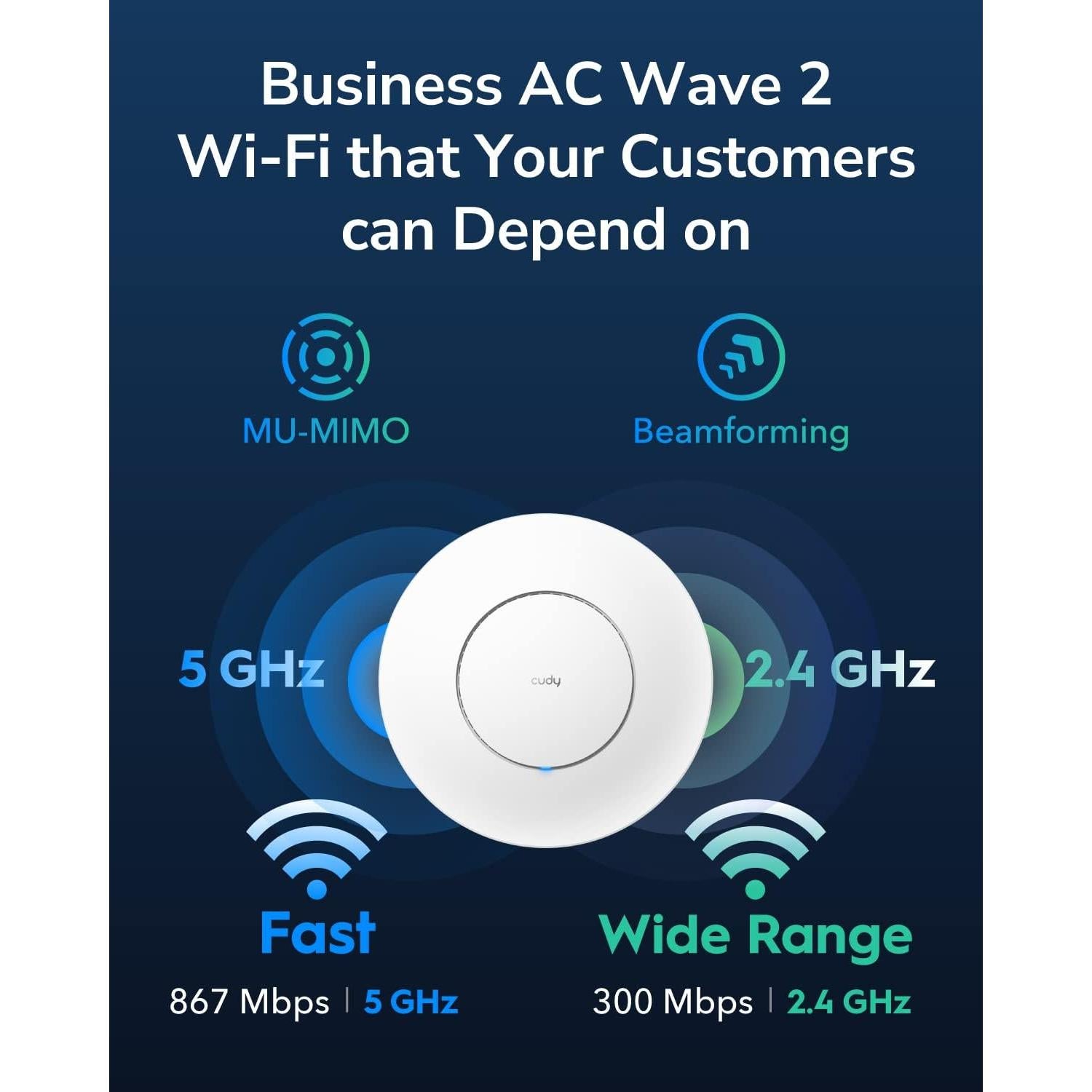 Cudy AP1300 Punto de Acceso Inalámbrico AC1200 Gigabit
