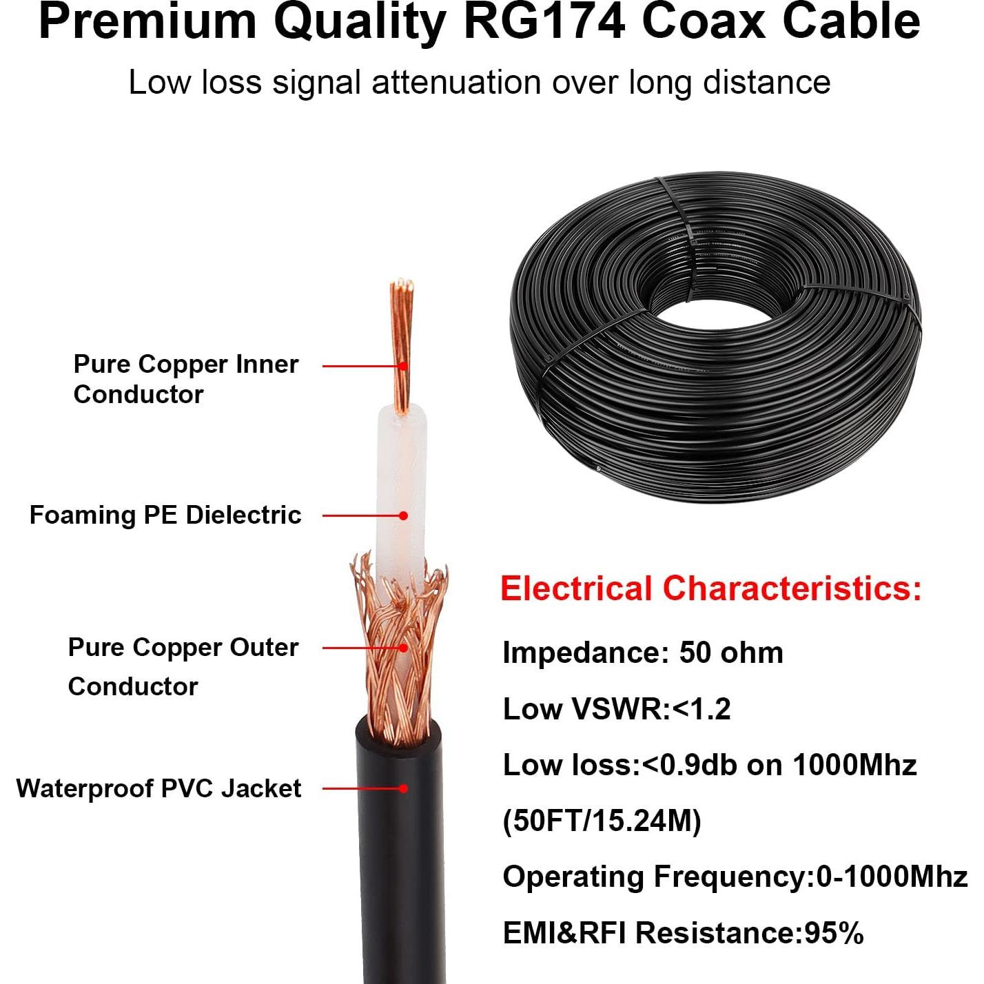 Cable coaxial RG174 MOOKEERF 15.24m baja pérdida 50 Ohmios