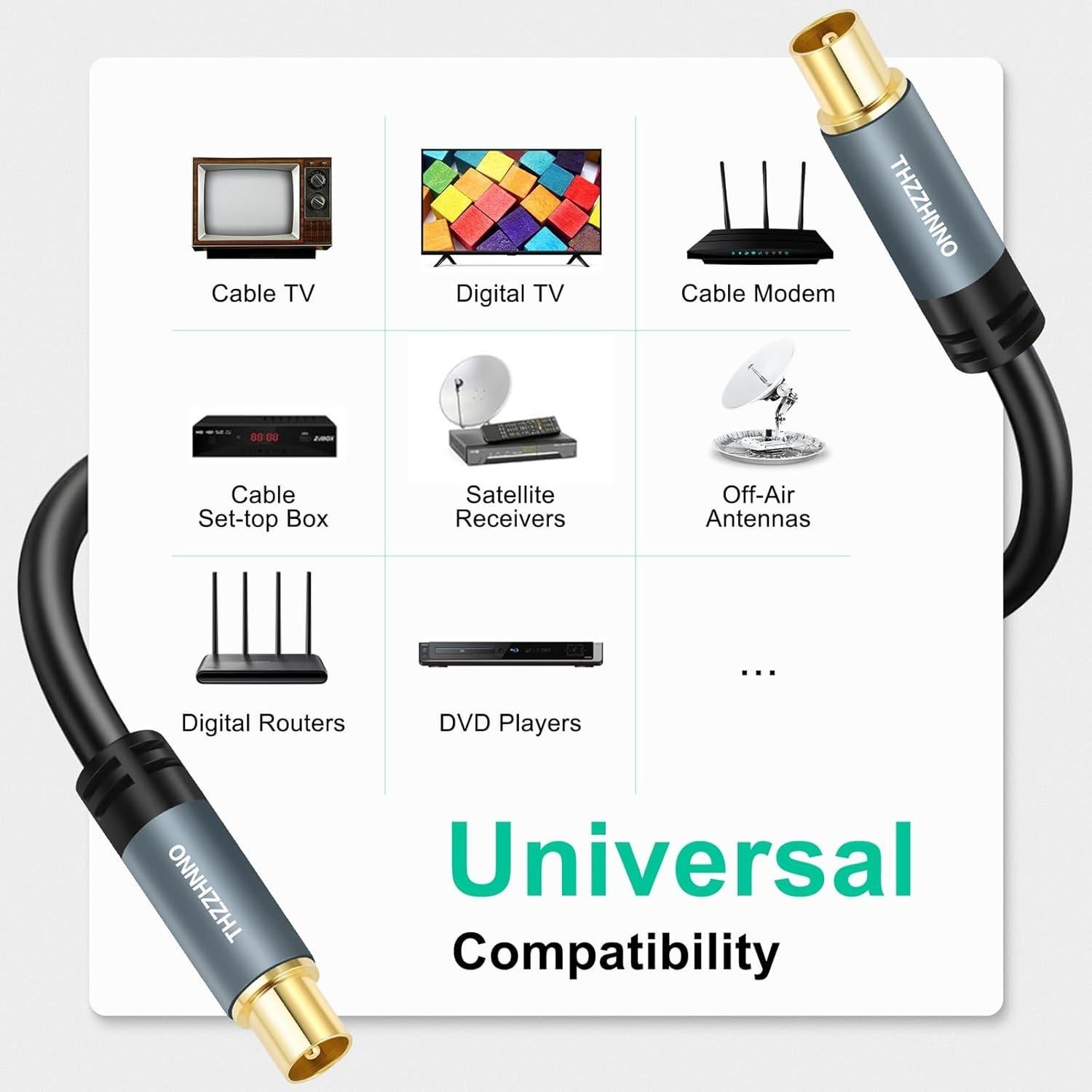 Cable Coaxial RG6 3M Zhongben Macho a Macho Baño de Oro