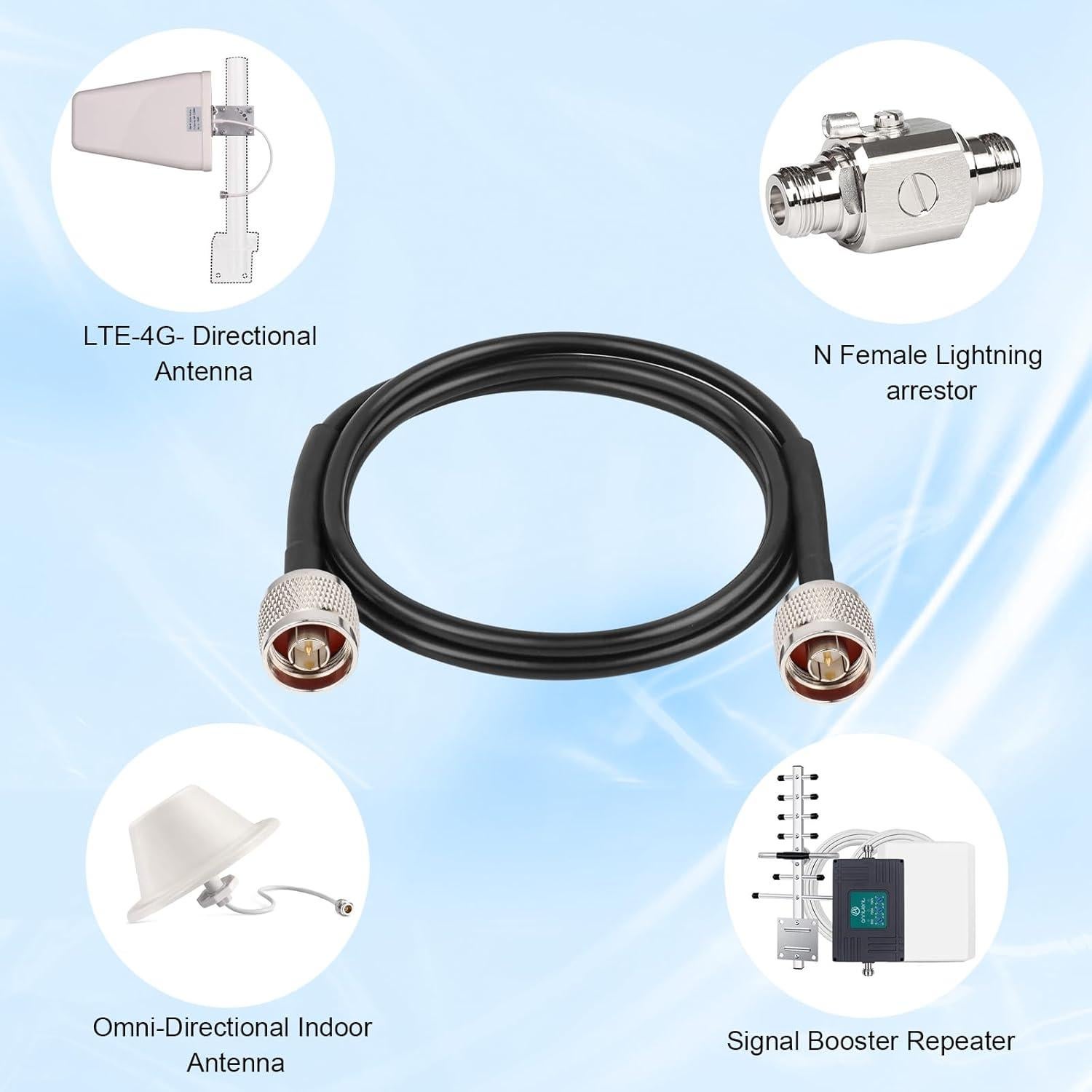 Cable Coaxial N Macho a N Macho 1.22m XRDS-RF RG58 50 Ohm