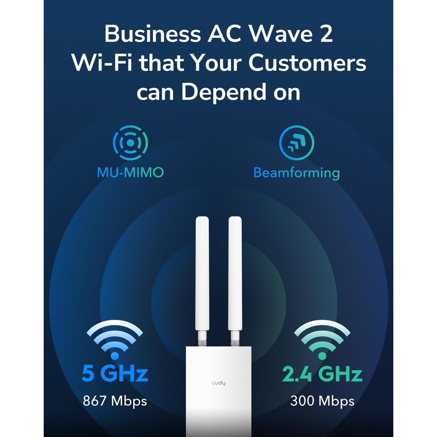 Cudy AP1300 Punto de Acceso Inalámbrico Exterior AC1200