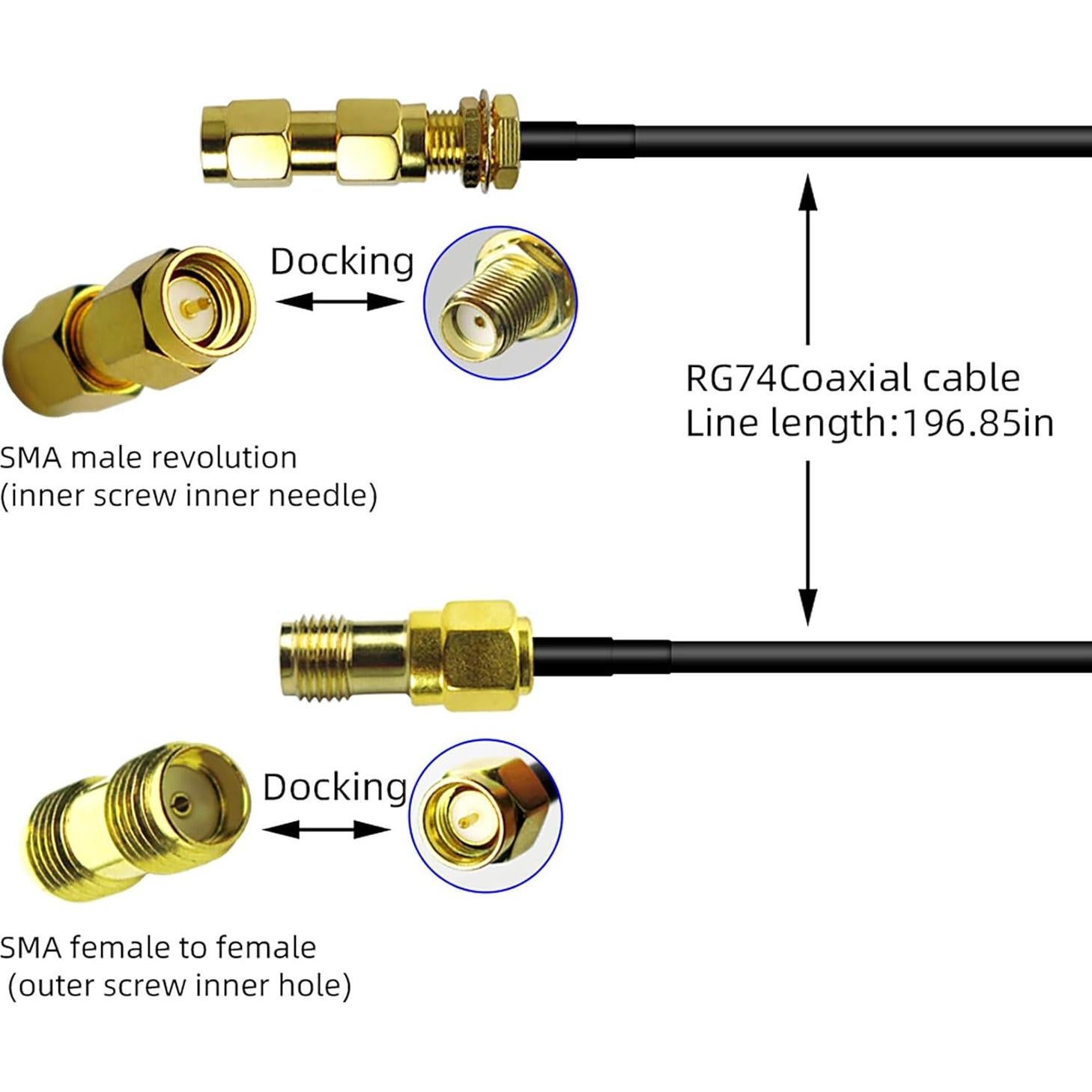 Cable Coaxial Goupchn SMA Macho a Hembra RG174 3m con Adaptadores