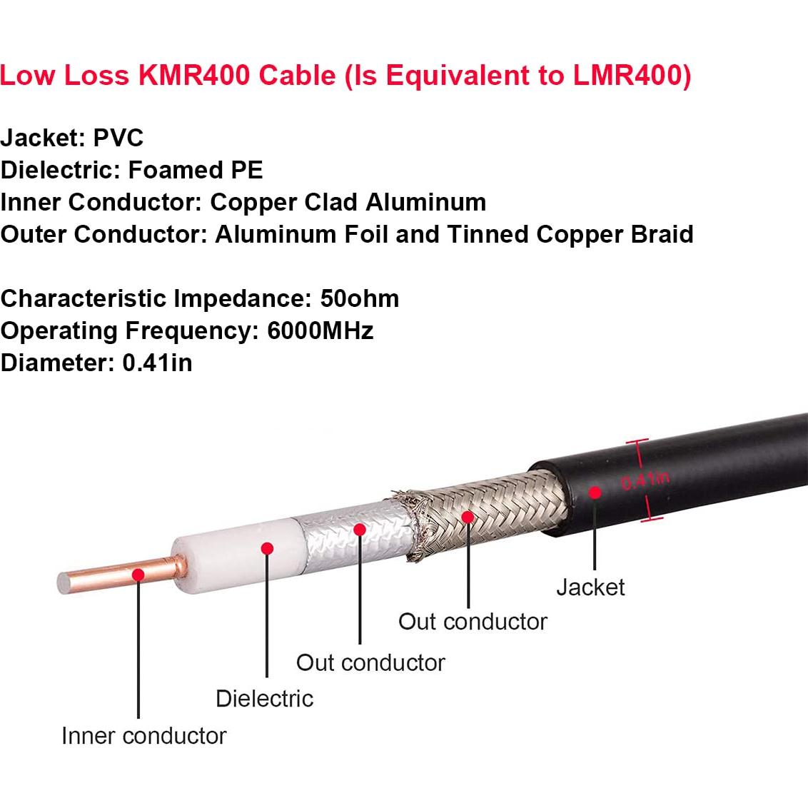 Cable Coaxial UHF KMR 400 PL-259 6.1 m XRDS-RF Baja Pérdida