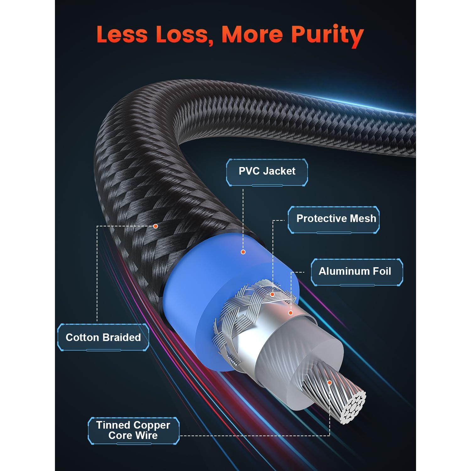 Cable RCA 90 Grados VANAUX 1.5m Audio Coaxial Digital