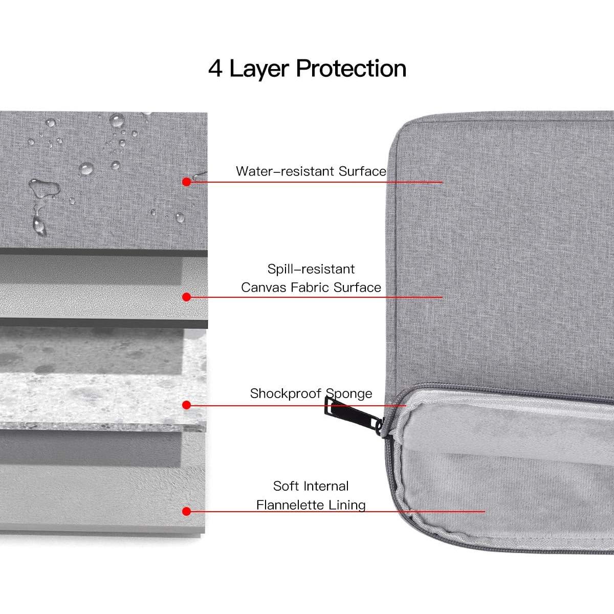 Funda 14" iKammo Gris Claro para Laptop y Chromebook