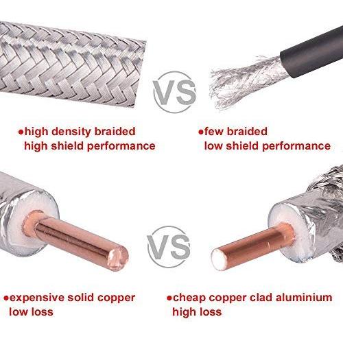 Cable Coaxial RG58 15.24m 50 Ohm Pérdida Baja MOOKEERF