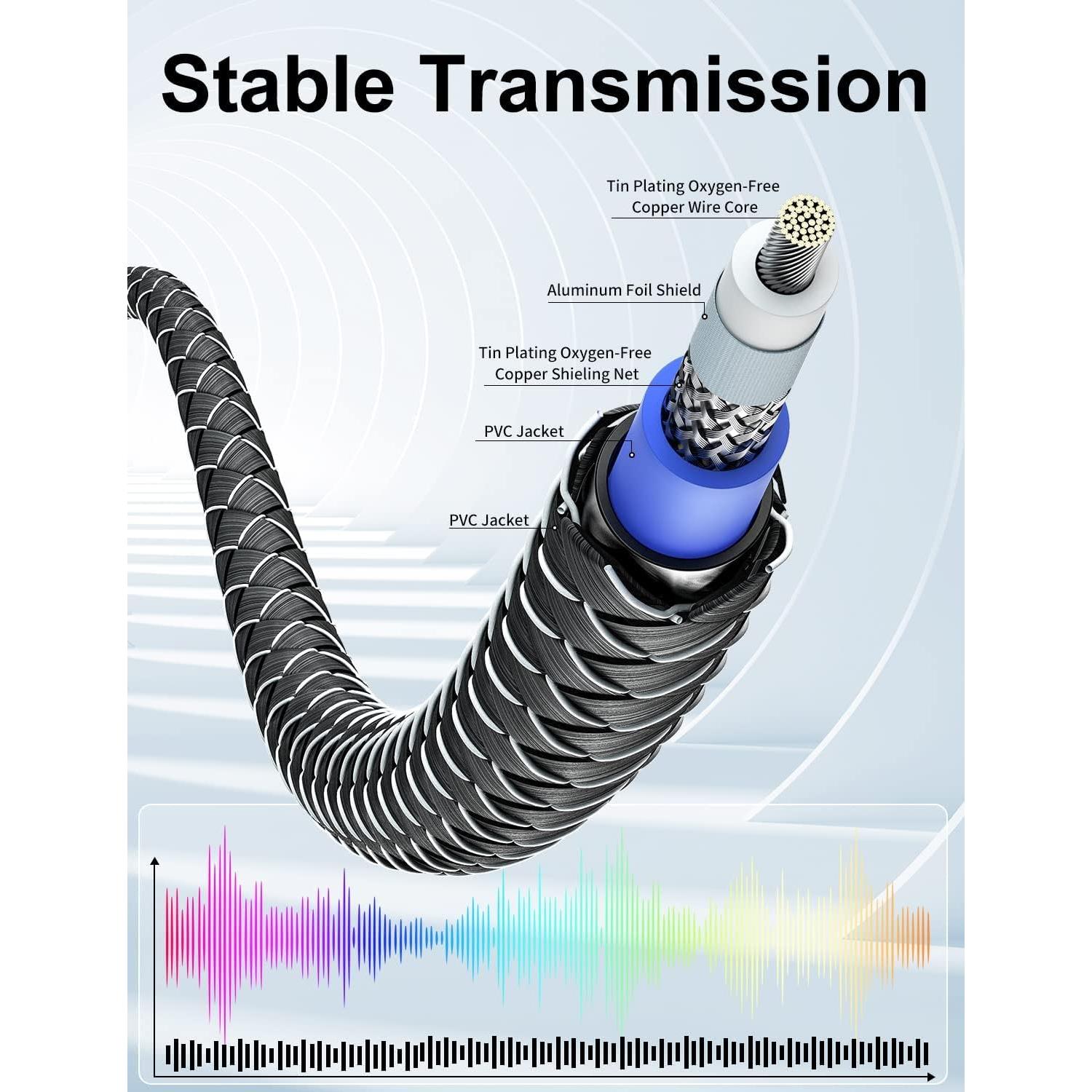 Cable Subwoofer RCA EMK 0.5M Doble Apantallado 24K