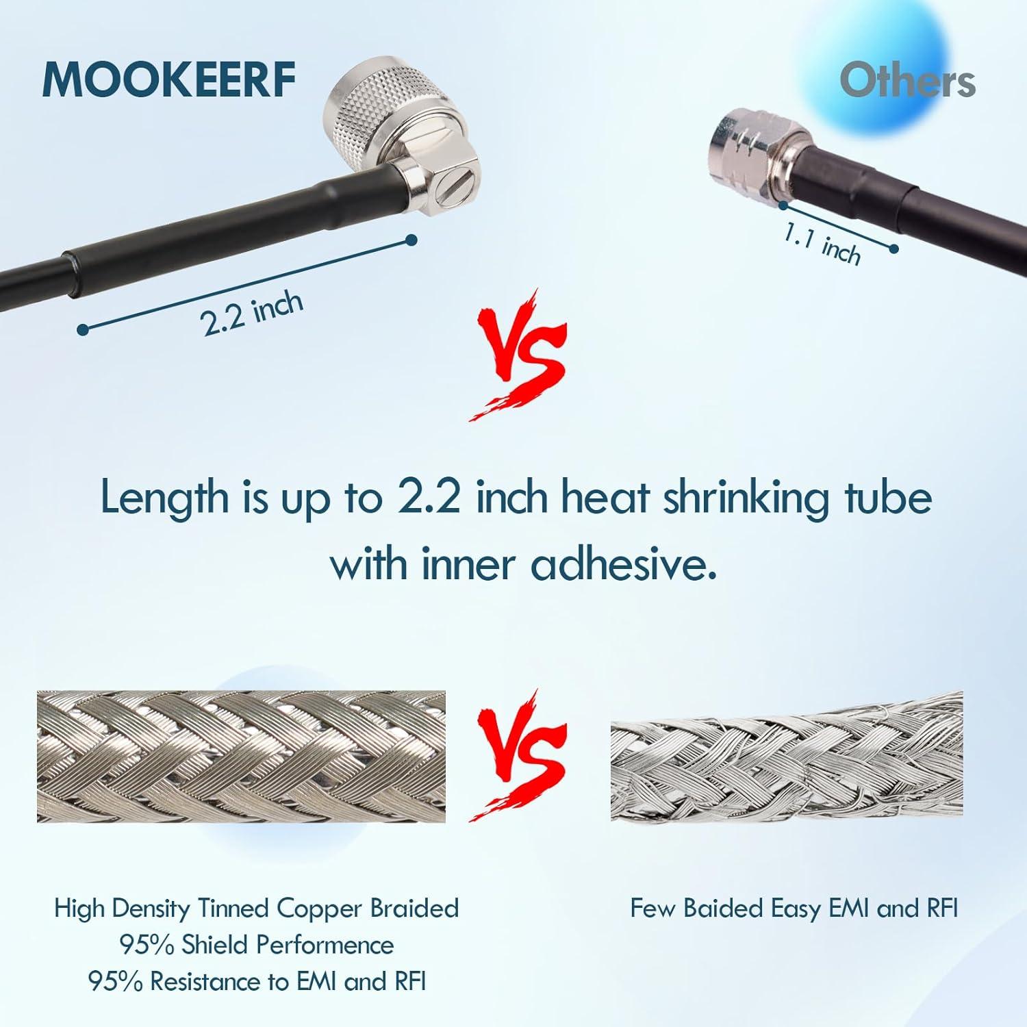 Cable Coaxial RG58 3.05M UHF Macho a Macho MOOKEERF