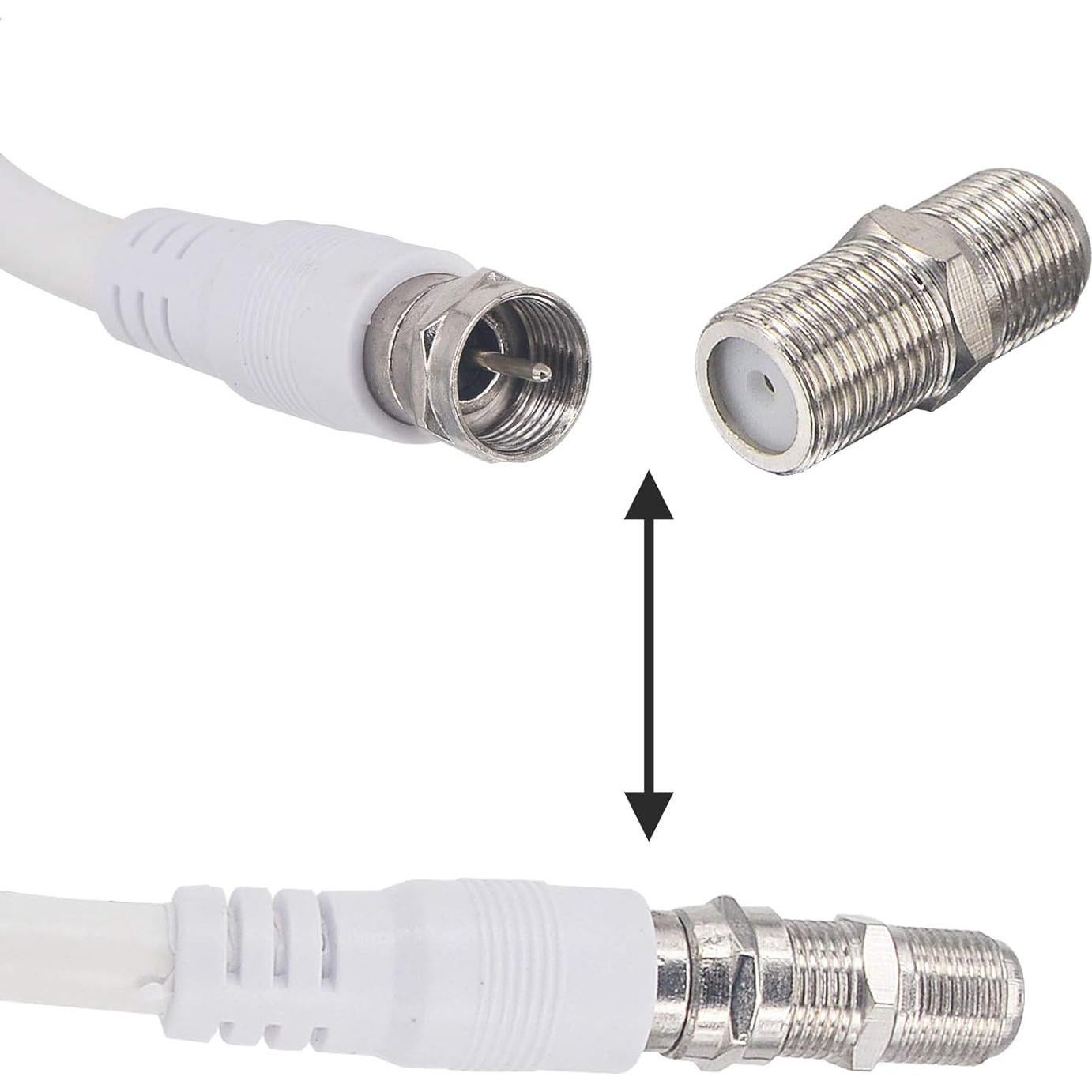 Cable Coaxial RG6 2.00m BOOBRIE Macho a Macho + 2 Conectores